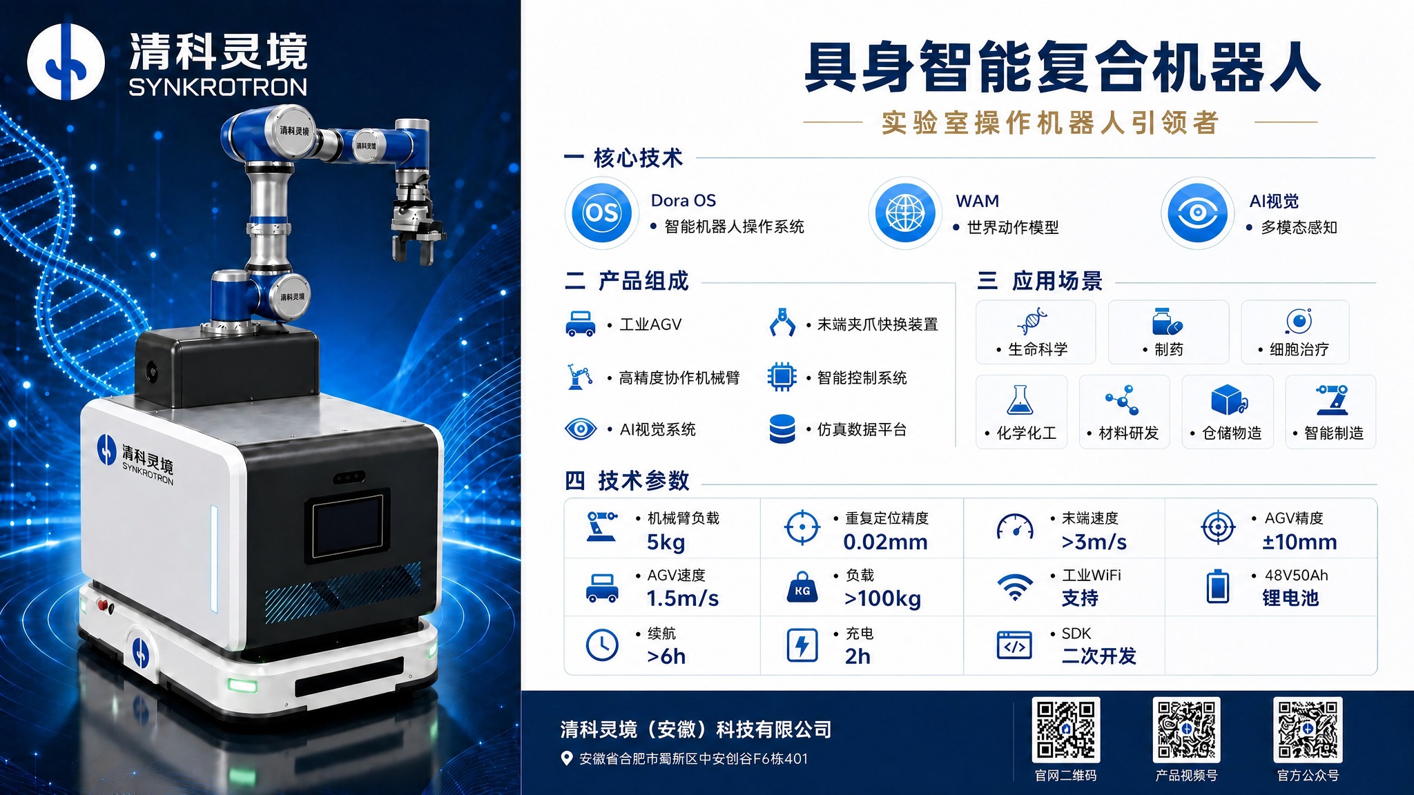 基于上传的具身智能复合机器人横版海报，仅修改底栏的公司地址文字… - 图片创意预览