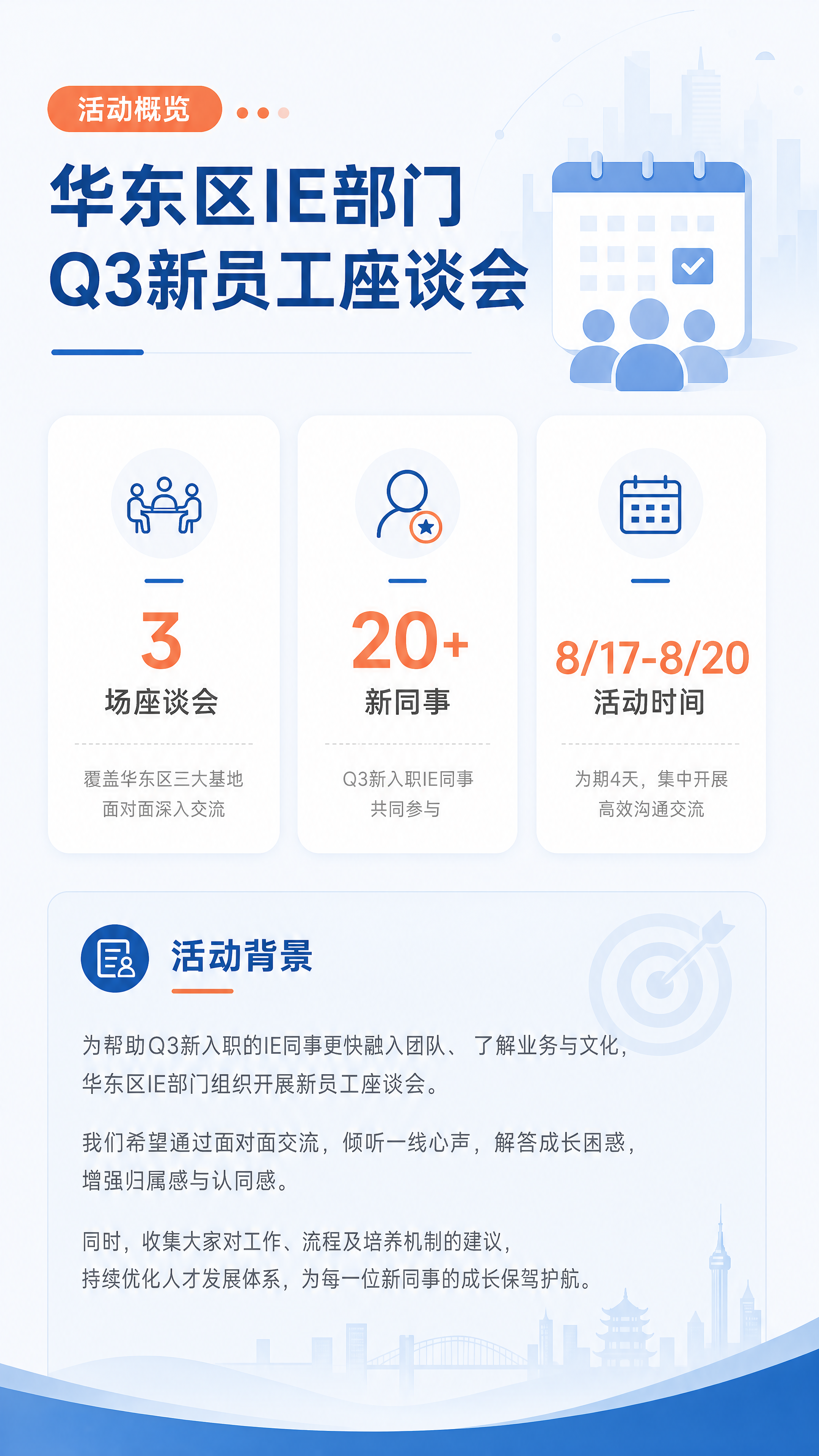 [第2张] 活动概览页——华东区IE部门Q3新员工座谈会基本信… - 图片创意预览