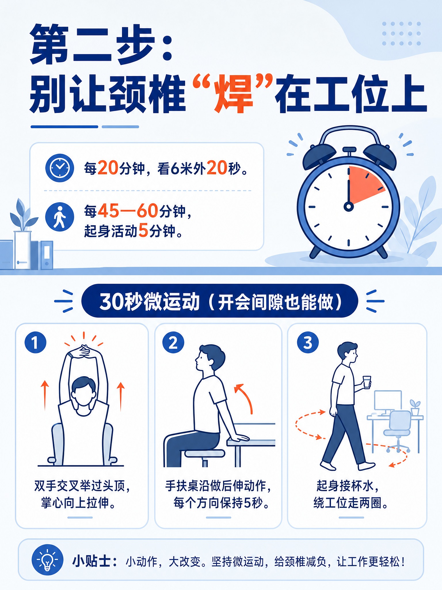 生成一张竖版3:4健康科普信息图插画（扁平矢量风格，专业、轻松… - 图片创意预览