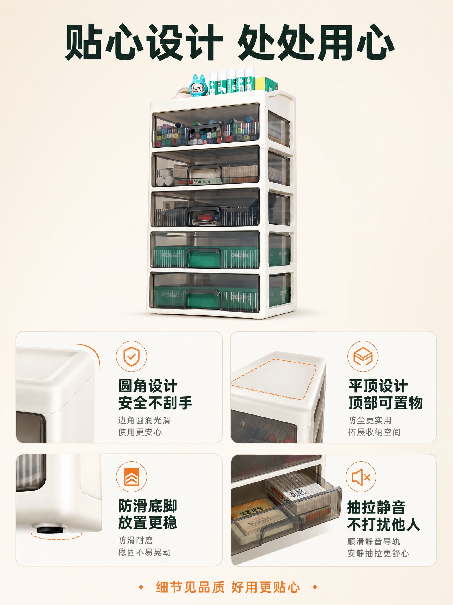 [商品] 使用【图4】边角特写+【图1】整体图；保留圆润边角、… - 图片创意预览