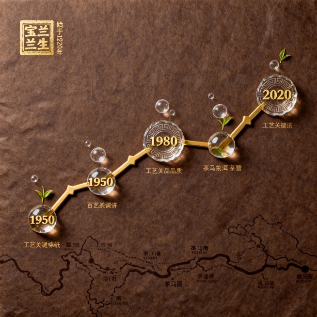 重新生成预览效果