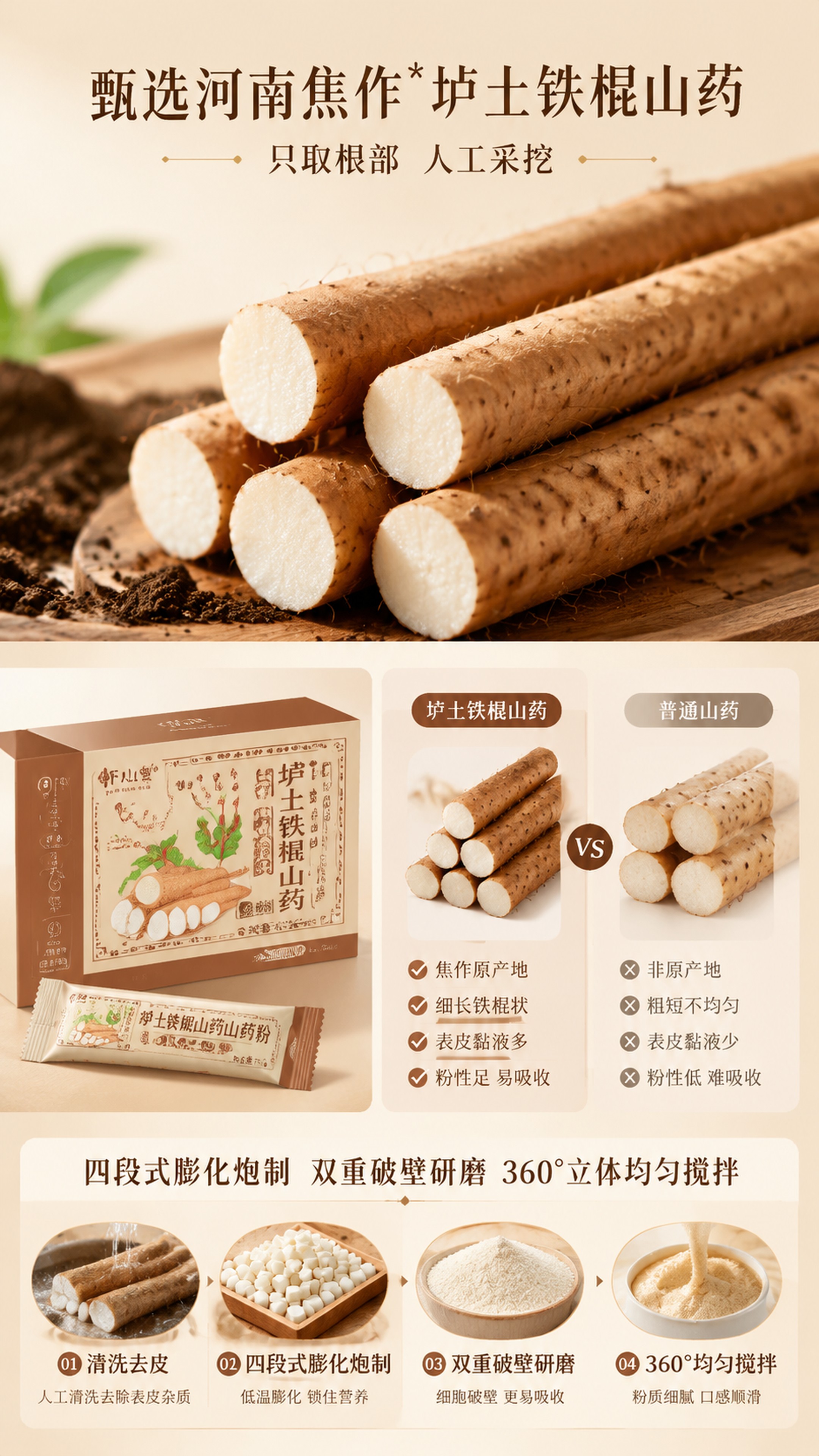 [第2屏] 成分/产地专屏-河南焦作垆土铁棍山药原料展示。本屏… - 图片创意预览