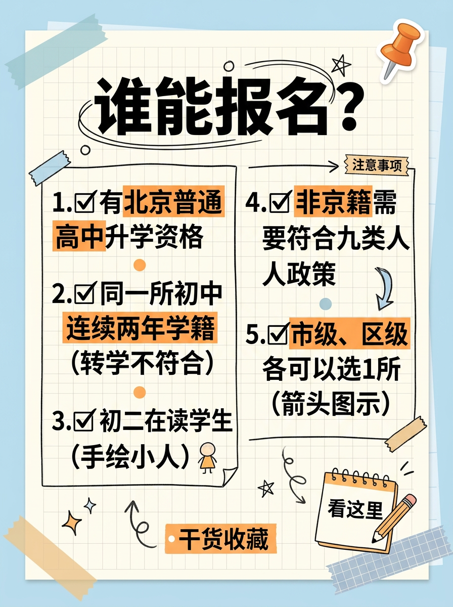 小红书笔记图文内页，手账拼贴教育风，版式精美，小红书笔记内页质… - 图片创意预览