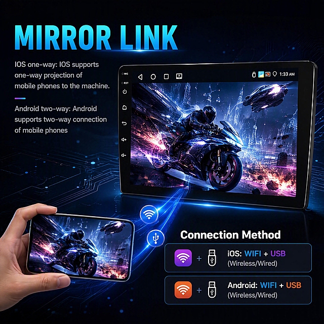 [第5张] 车载安卓导航一体机Mirror Link手机互联功能详情页。本张使用【图1】作为车机产品主体。
[氛围/风格] 科技互联感，深色调，炫酷投屏展示，电商详情页风格，英文文案。
[元素布局] 画面右侧是10寸车机屏幕显示手机投屏界面，播放炫酷电影画面；左下角是一只手横屏持握智能手机，手机与车机之间有蓝色连接光效线条；右下角是连接方式模块区域，包含小标题和图标；背景黑灰色科技渐变带粒子光效和电路板纹理；车机有光影反射立体感强，带悬浮效果。
[光影质感] 蓝色连接光效从手机射向车机，屏幕自发光，底部有柔和投影，整体科技互联感。
[配色色系] 全局底色黑灰色科技渐变#0a0a12到#1a1a2e；主色亮蓝色#00d4ff；辅助色紫色#9966ff、橙色#ff6b35、白色#ffffff。
[视角构图] 正面平视，车机居右偏上，手机在左下，连接方式在右下，阅读动线左上标题→右侧车机→左下手机→右下模块。
[文字版式] 左上标题区。主标题"MIRROR LINK"，粗体无衬线大号亮蓝色渐变；副标题"IOS one-way: IOS supports one-way projection of mobile phones to the machine. Android two-way: Android supports two-way connection of mobile phones"，常规字重中号浅灰色；右下角小标题"Connection Method"白色粗体；下方分两行"iOS: WIFI + USB (Wireless/Wired)""Android: WIFI + USB (Wireless/Wired)"配对应图标。
[比例分辨率] 1:1正方形，1000x1000px，4K分辨率，文字清晰可辨。
[负向提示词] 变形，水印，文字错乱，文字过小，缺件错件，结构错误，颜色偏差，产品图模糊，背景杂乱，中文字符。