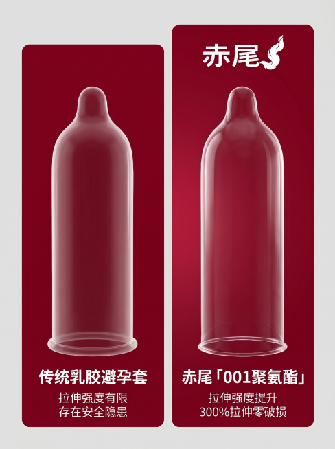 把背景图中的黑色改成红色预览效果