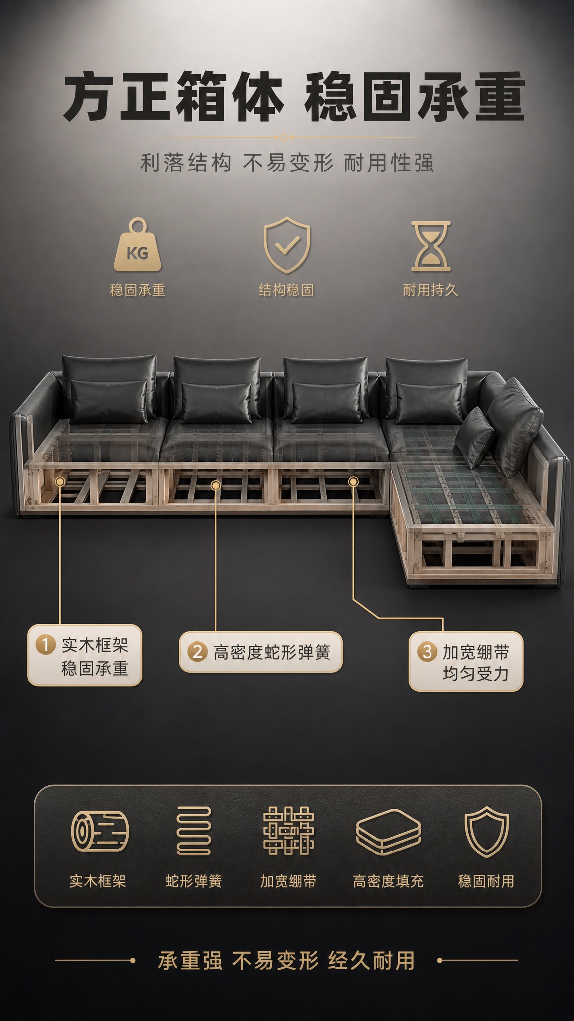 [商品] 使用【图1】黑色L型转角沙发；保留方正箱体结构、整体… - 图片创意预览