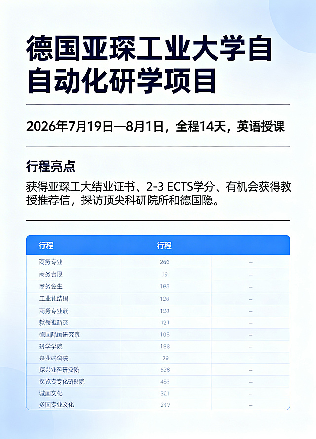 德国亚琛工业大学自动化研学项目宣传单单页第一页，浅蓝色白色现代简约商务风格，替换原深蓝色黄色配色，标题是"德国亚琛工业大学自动化研学项目"，包含项目基本信息：2026年7月19日—8月1日，全程14天，英语授课，突出行程亮点：获得亚琛工大结业证书、2-3 ECTS学分、有机会获得教授推荐信，探访顶尖科研院所和德国隐形冠军企业，游览多国城市文化，表格行程安排，专业商务设计，文字清晰可辨