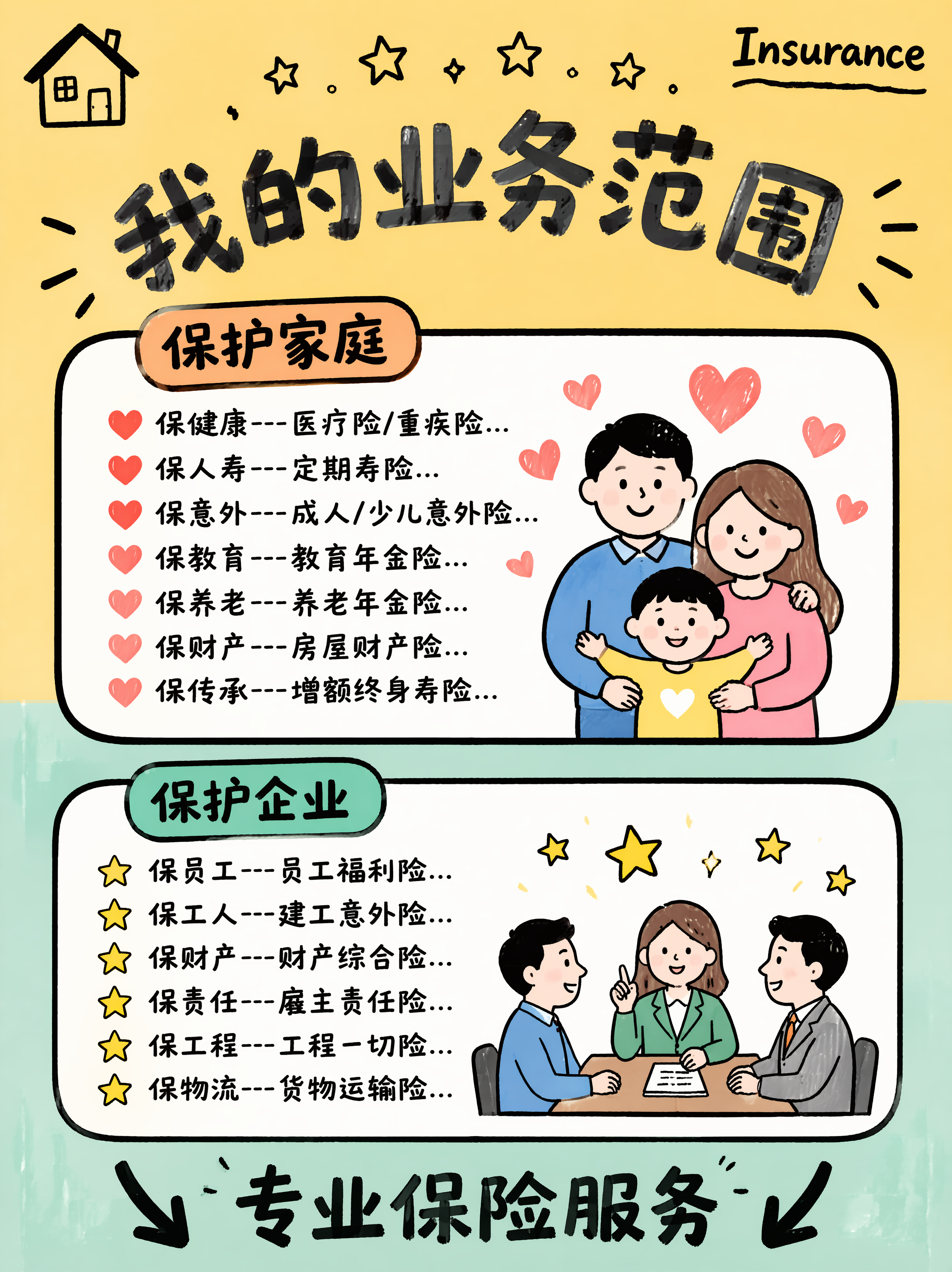 小红书竖版海报，3:4比例，手绘马克笔涂鸦风格。 背景： 上下… - 图片创意预览