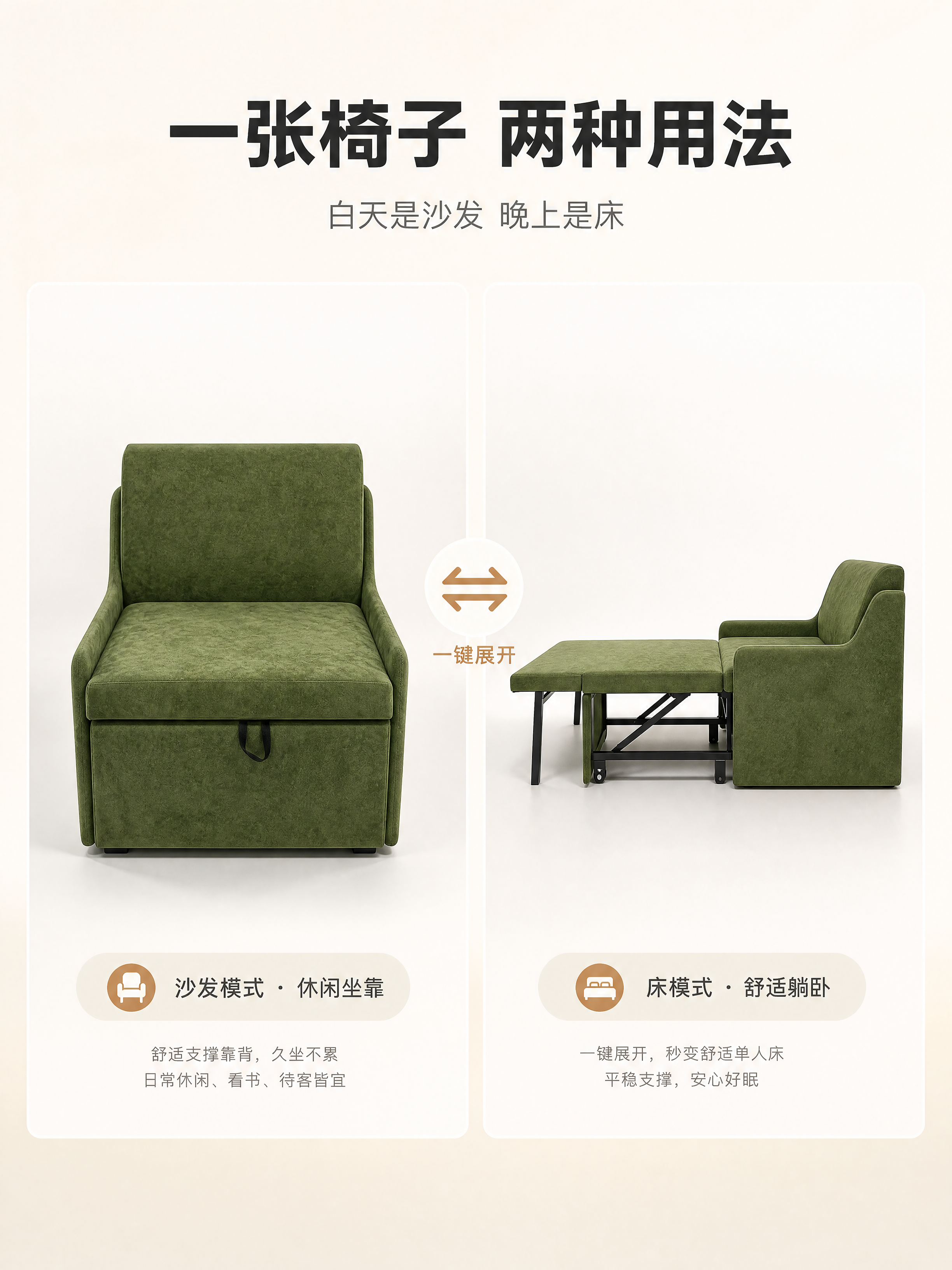 [商品] 使用【图1】沙发形态正面图 + 【图4】展开床形态侧… - 图片创意预览