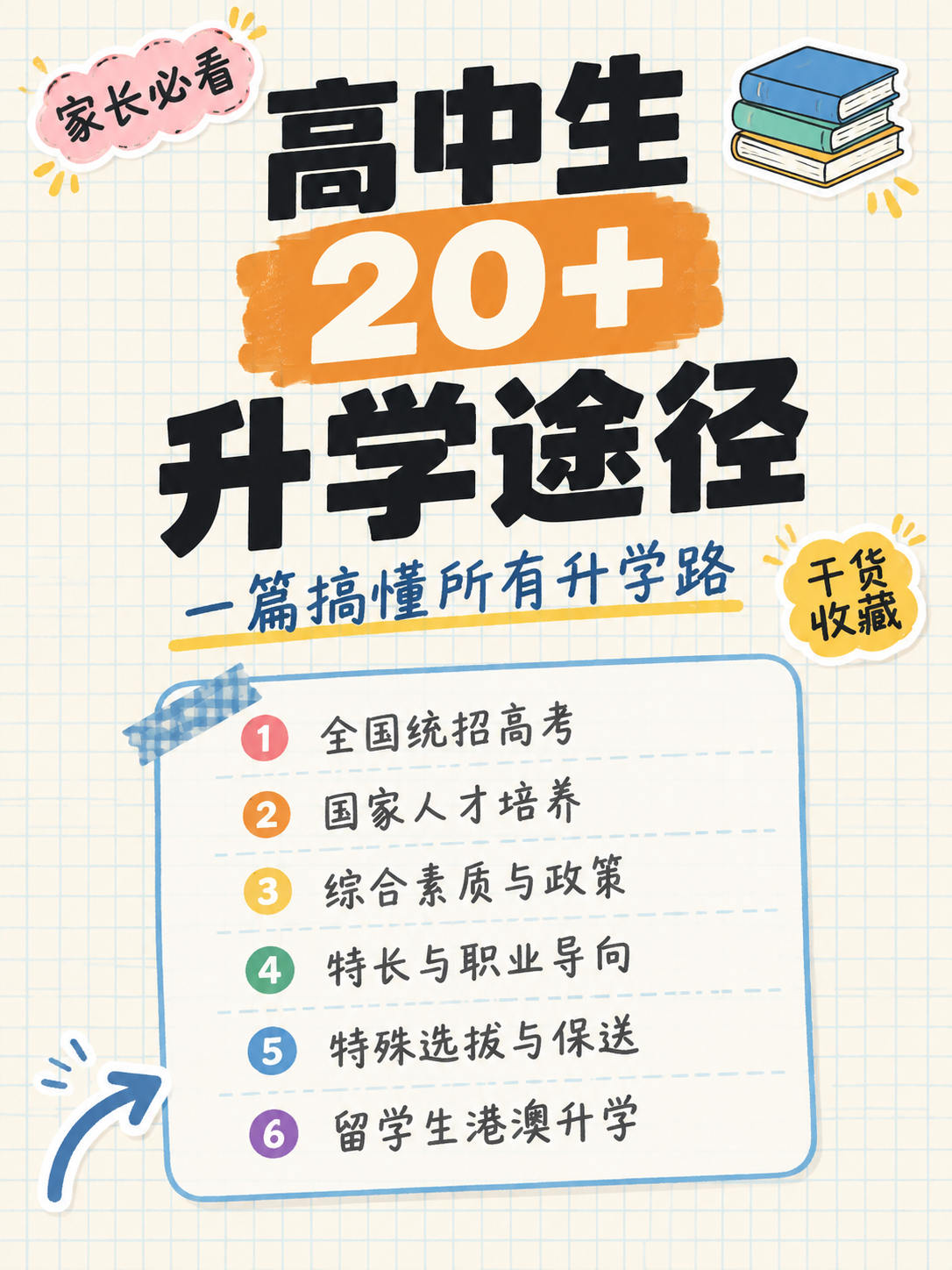 小红书笔记大字封面，纯大字，手账拼贴教育风，版式精美，小红书笔… - 图片创意预览