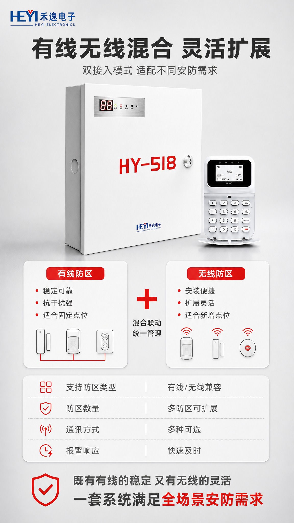 [商品] 使用【图1】混合多功能报警主机HY-518，白色铁壳… - 图片创意预览