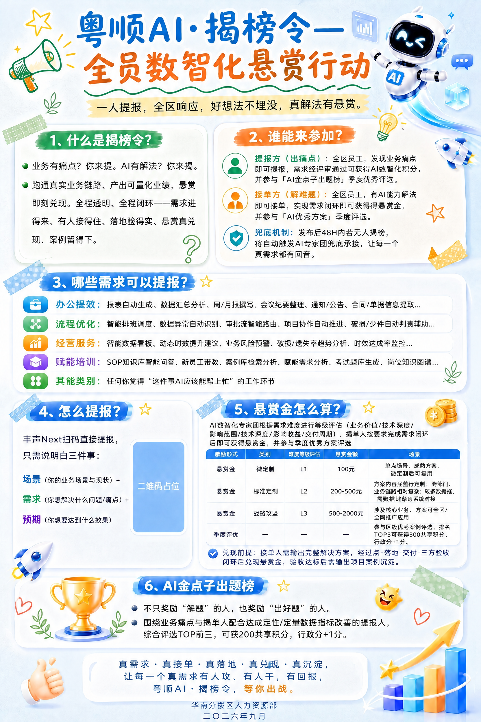 基于参考图，保持整体风格、排版、配色、所有文案内容与装饰元素完… - 图片创意预览