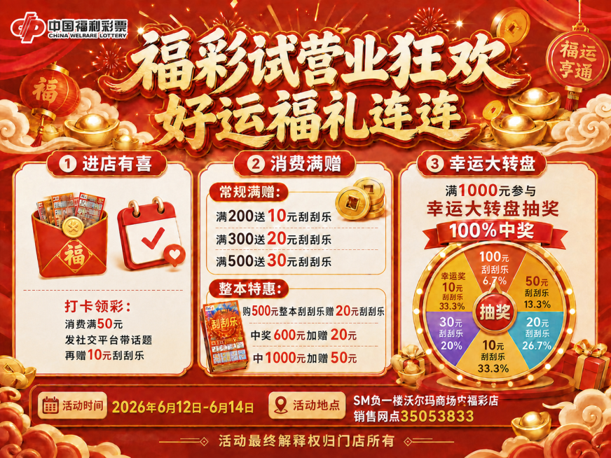 对进店有喜模块重新进行布局调整，让红包福袋和打卡领彩图文在模块内左右排列分布，整体更饱满协调，保持原有红色国潮风格、配色、所有文案内容完全不变，和整张海报融合自然预览效果