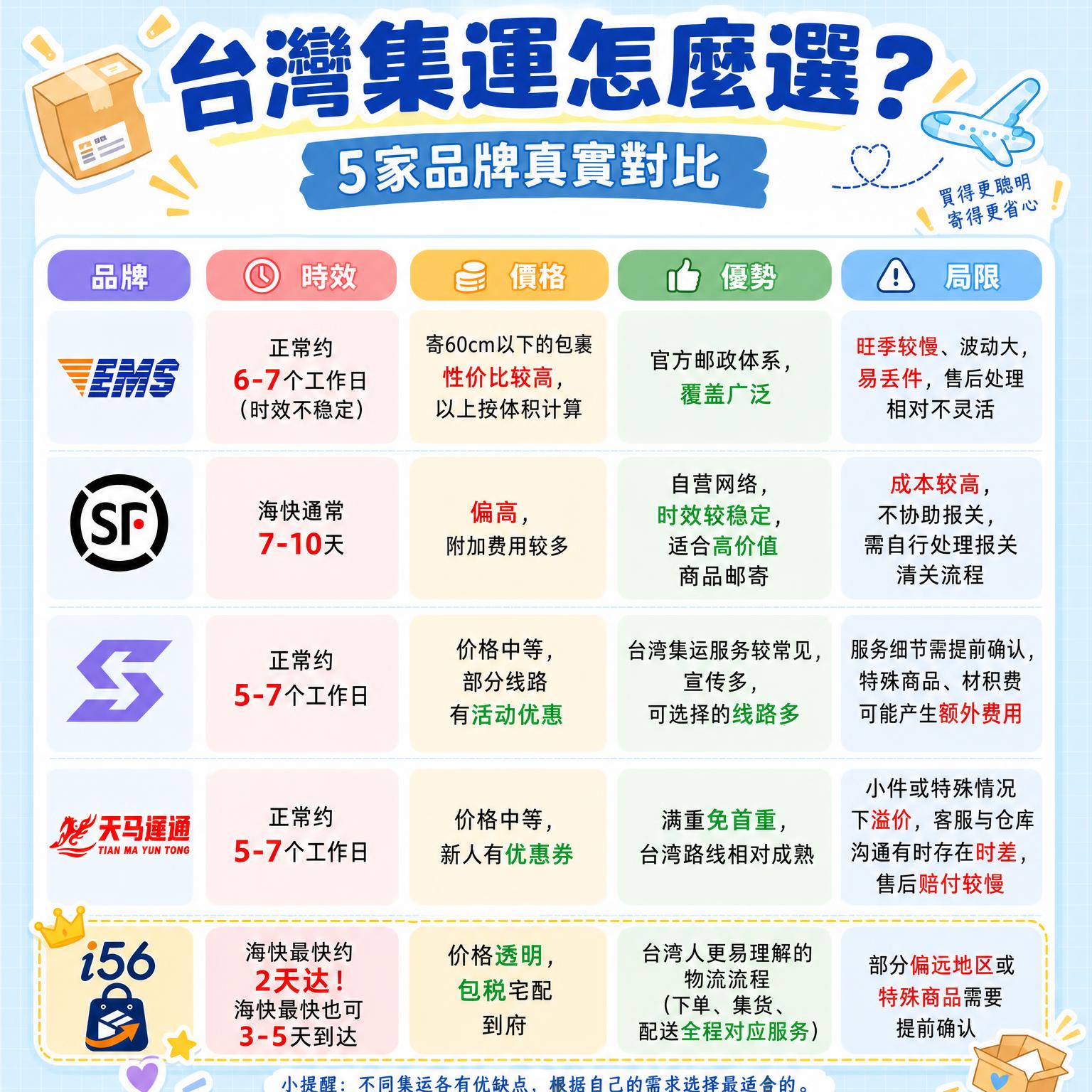 修改图片文字边框颜色 - 图片创意预览