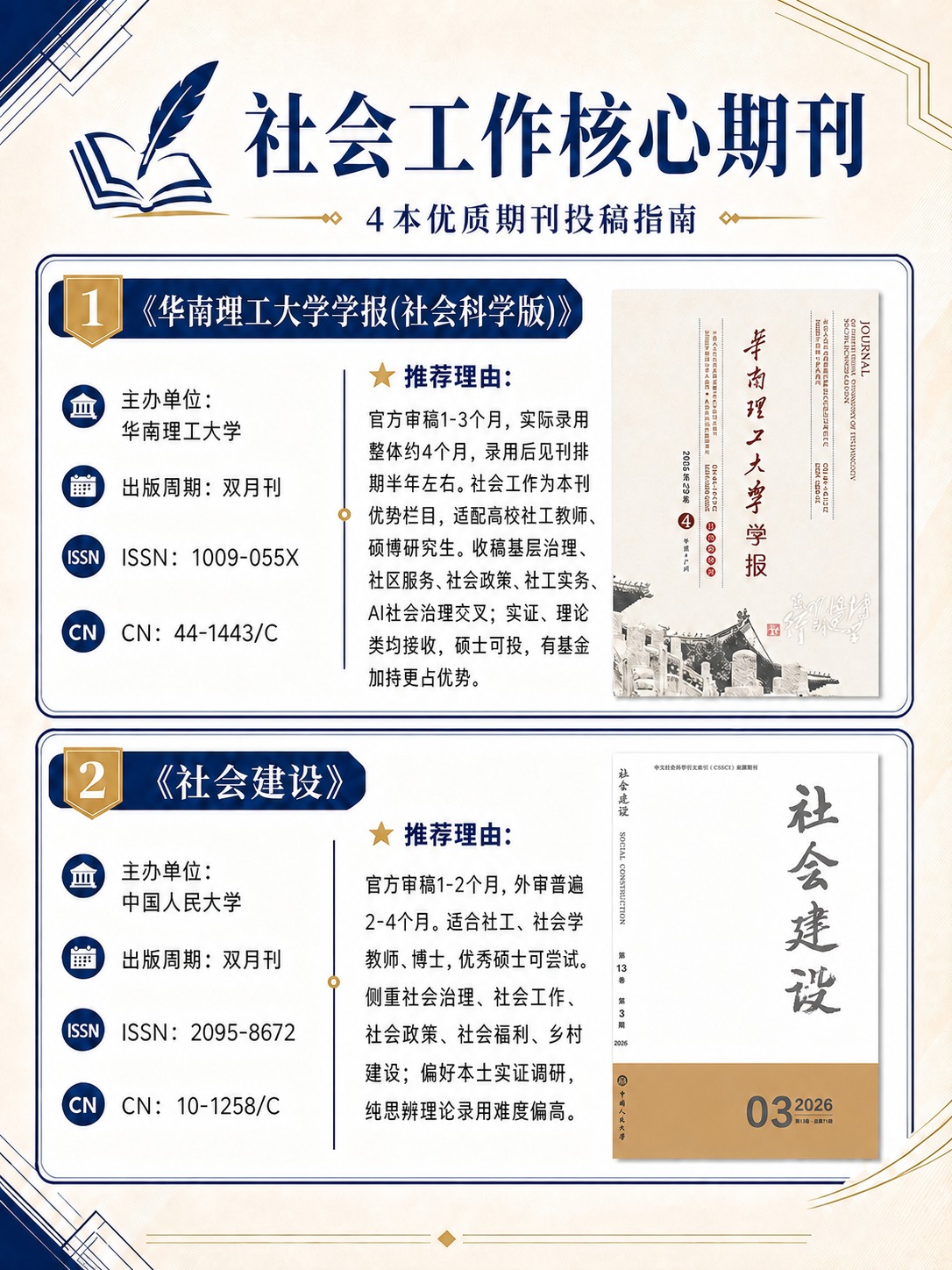 将图片中第2项《社会建设》右侧的期刊封面替换为第二张参考图中的… - 图片创意预览