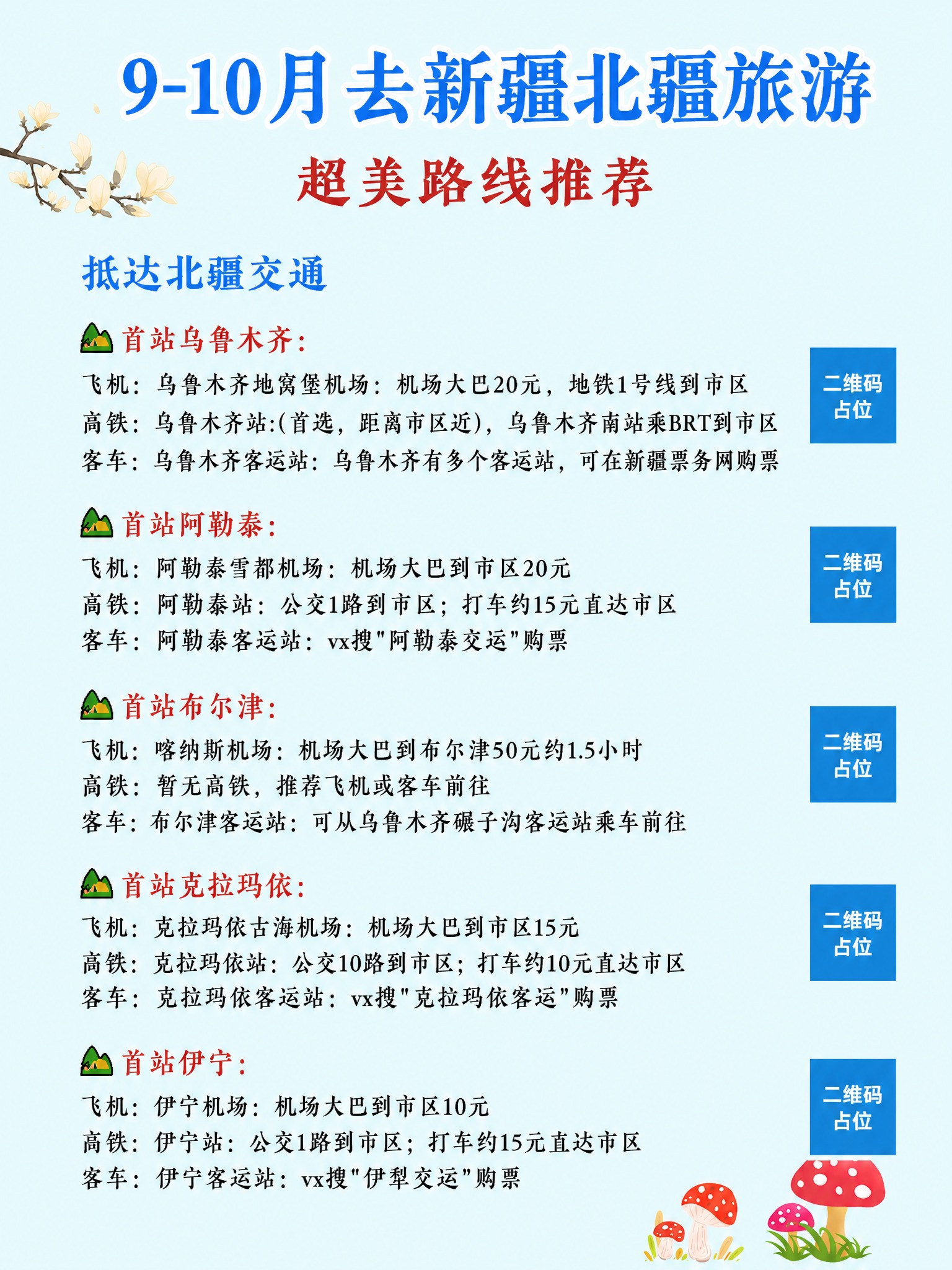 复刻参考图的排版风格，浅蓝色清新背景，小红书旅游攻略海报风格，… - 图片创意预览
