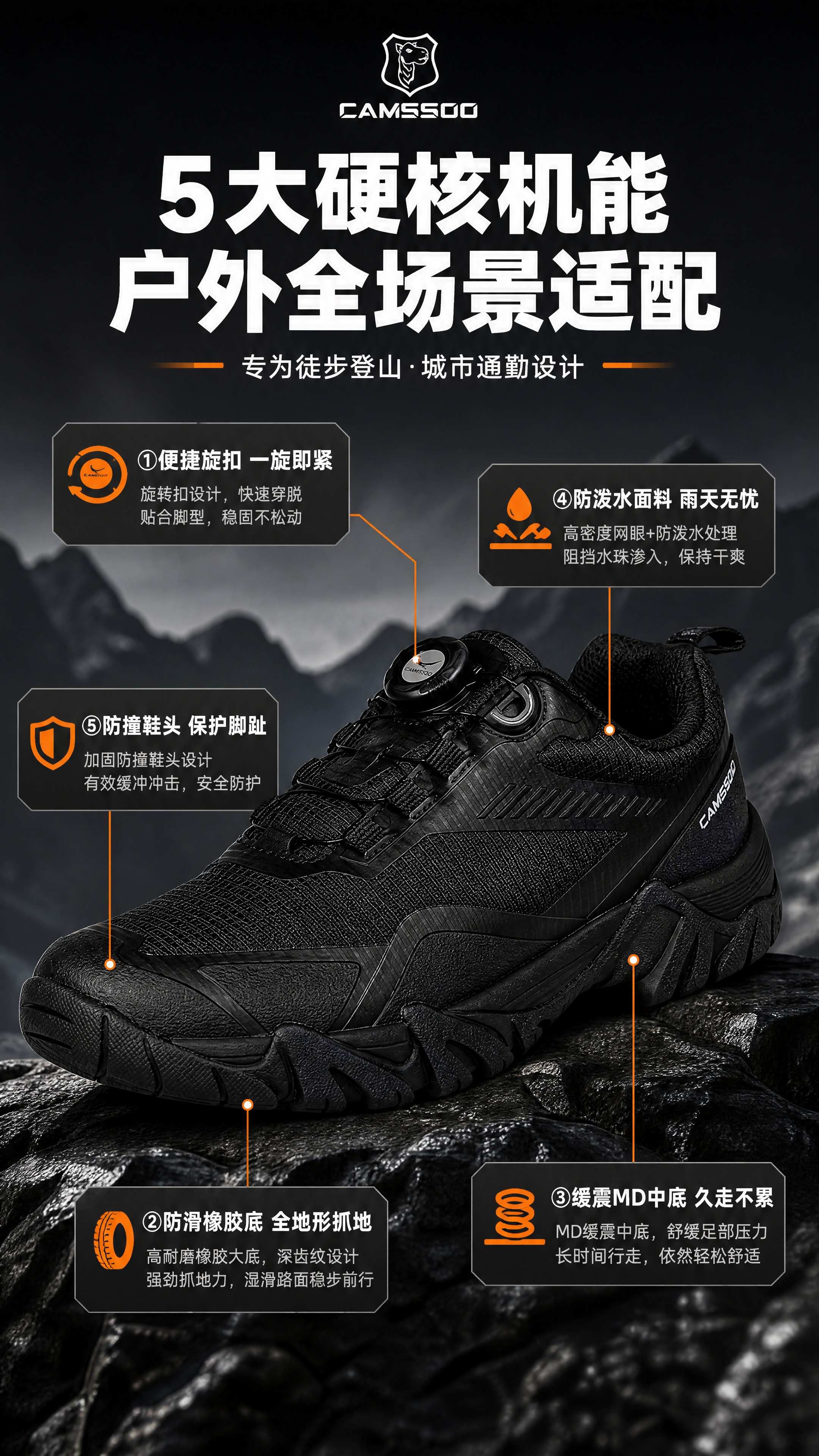 [商品] 使用【图2】全黑款户外鞋正面全貌；商品处理：保留旋扣… - 图片创意预览