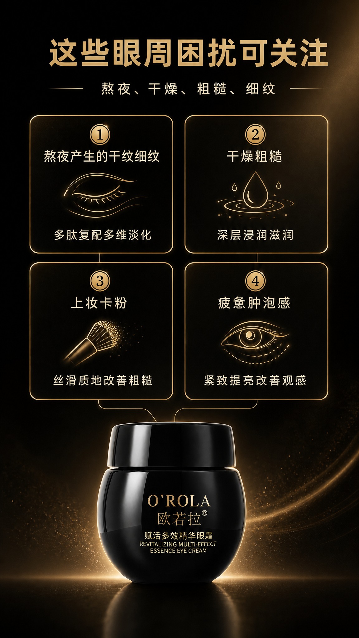 [商品] 使用【图2】欧若拉赋活多效精华眼霜完整瓶身：黑色高光… - 图片创意预览