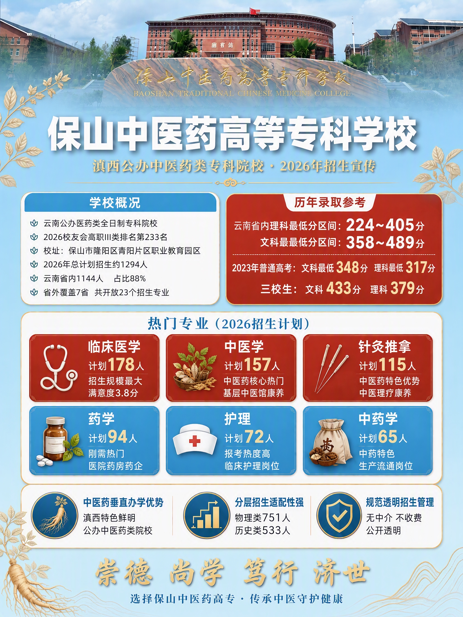 将这张中医药学校招生宣传海报的整体背景色由深绿色改为清新淡蓝色… - 图片创意预览