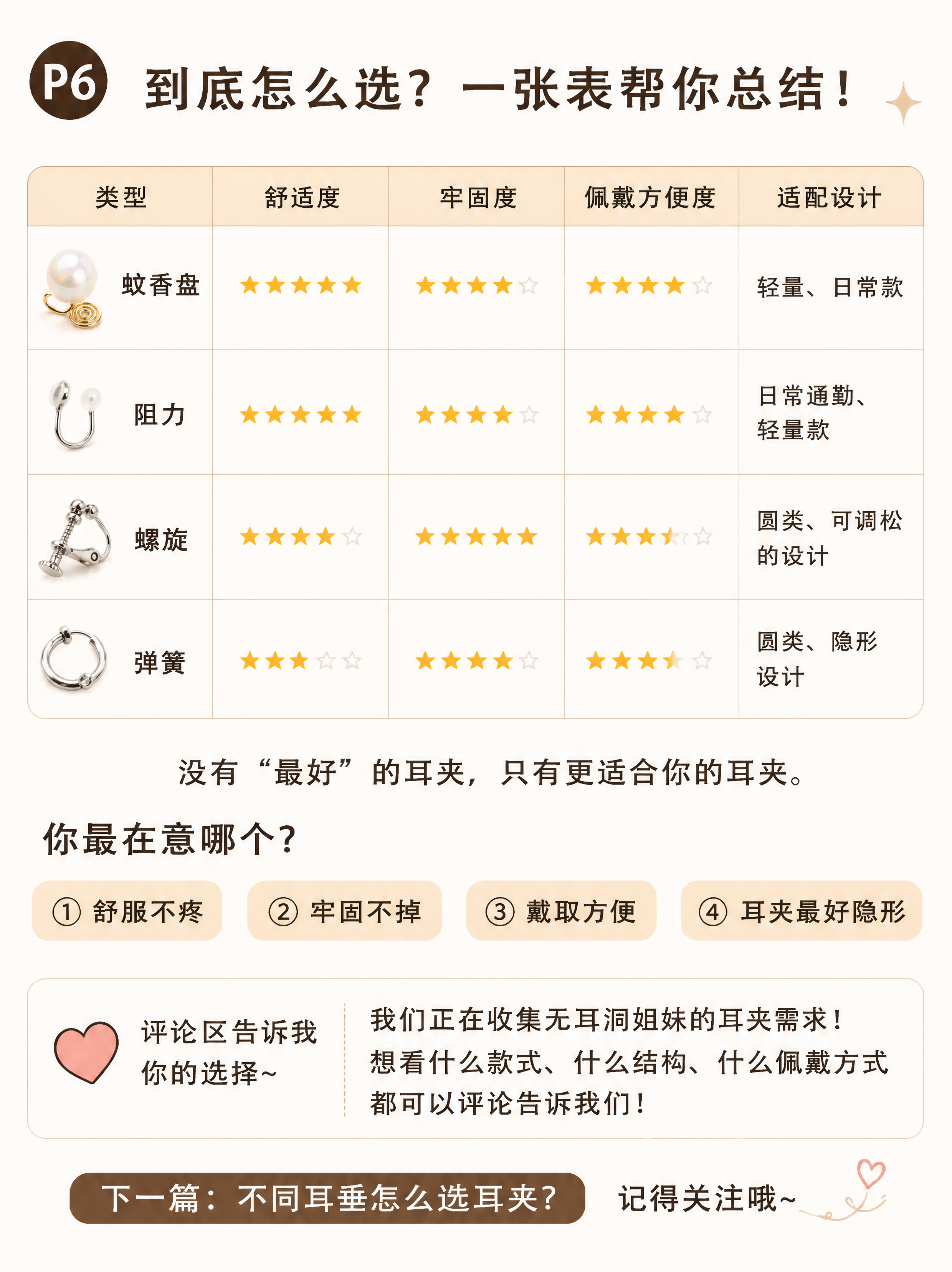 小红书笔记尾页，配图大字，ins清新奶油风，版式精美，小红书笔… - 图片创意预览
