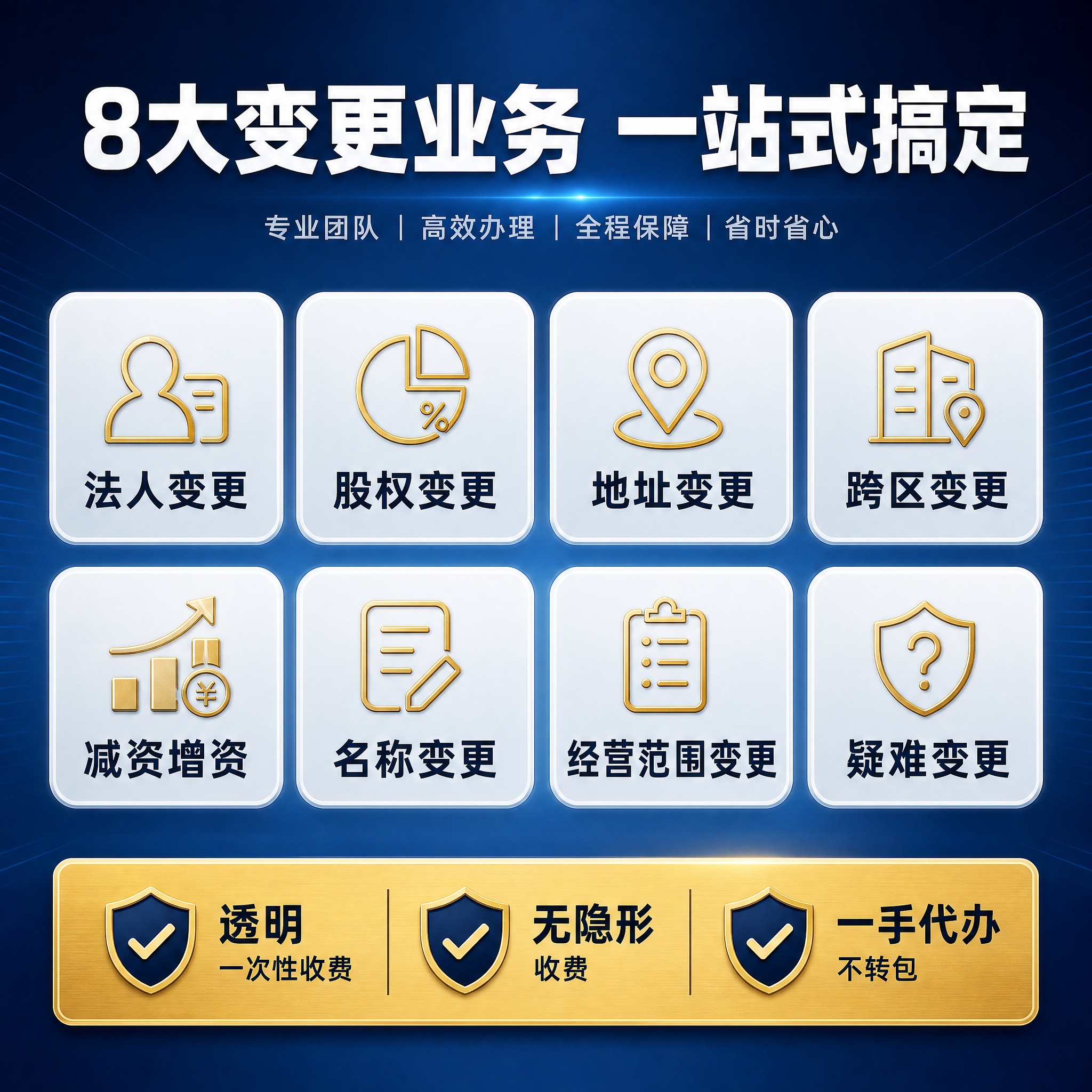 [主图-3] 服务亮点与专业证明理性说服。展示8大变更业务全覆… - 图片创意预览