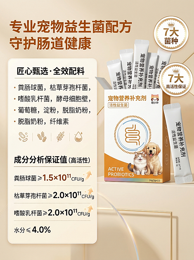 淘宝天猫详情页，宠物益生菌，和主图风格一致，暖橙浅米配色，简约高级，展示配料组成：粪肠球菌、枯草芽孢杆菌、嗜酸乳杆菌、酵母细胞壁、葡萄糖、淀粉、脱脂奶粉、纤维素等。成分分析保证值：粪肠球菌 ≥ 1.5×10¹¹CFU/g，枯草芽孢杆菌 ≥ 2.0×10¹¹CFU/g，嗜酸乳杆菌 ≥ 2.0×10¹¹CFU/g，水分 ≤ 4.0%。左侧文字介绍，右侧放置产品实物图，排版干净清晰，突出高活性益生菌卖点