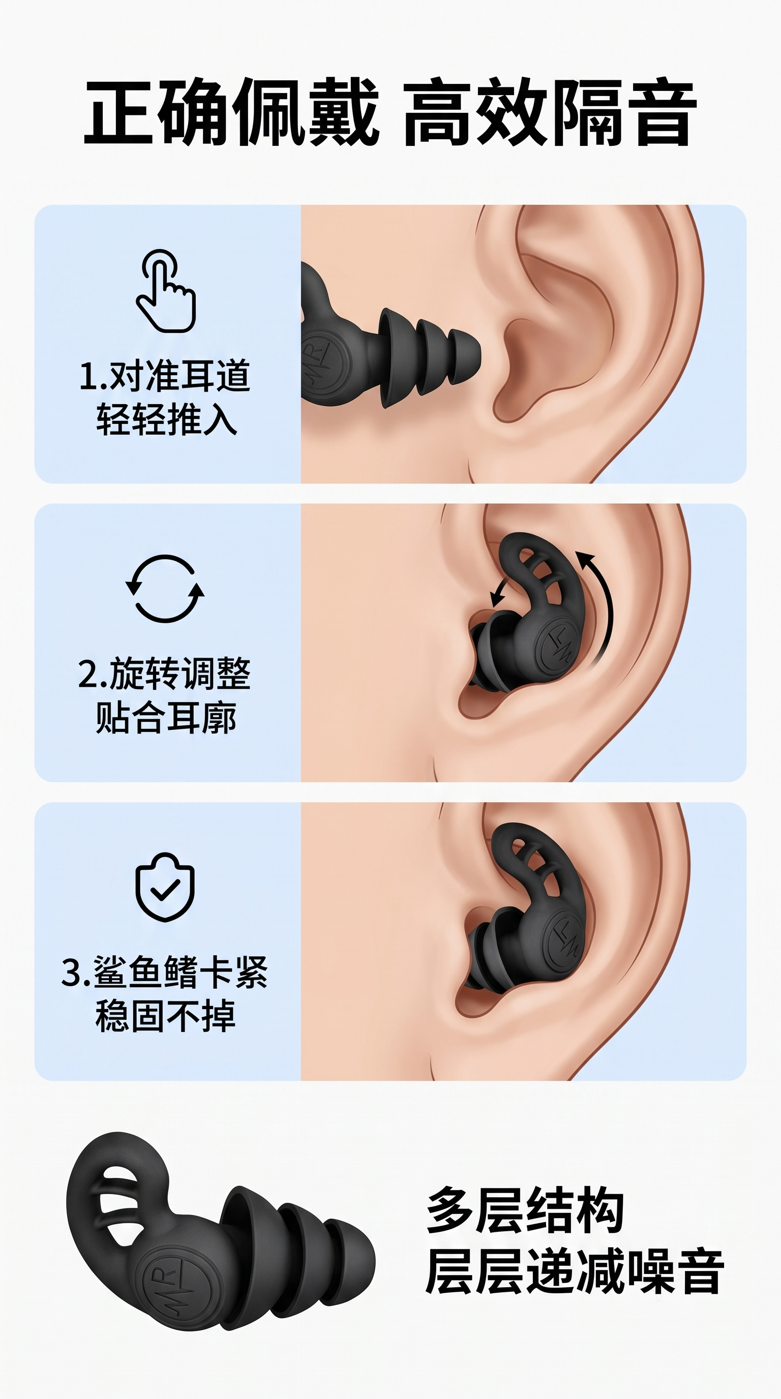 [第4屏] 功能演示屏-鲨鱼鳍硅胶耳塞佩戴与隔音原理展示，本屏… - 图片创意预览