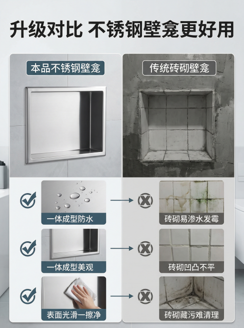[详情图 10 对比普通砖砌壁龛] 本品vs传统砖砌壁龛对比
[氛围风格] 直观对比，清晰差异
[画面元素] 左右分栏对比，左侧本品不锈钢壁龛，右侧传统砖砌壁龛，从防水性、美观度、清理难度三方面对比，预览效果