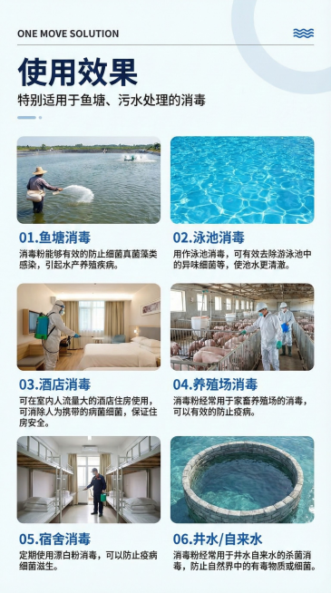 电商详情图预览效果