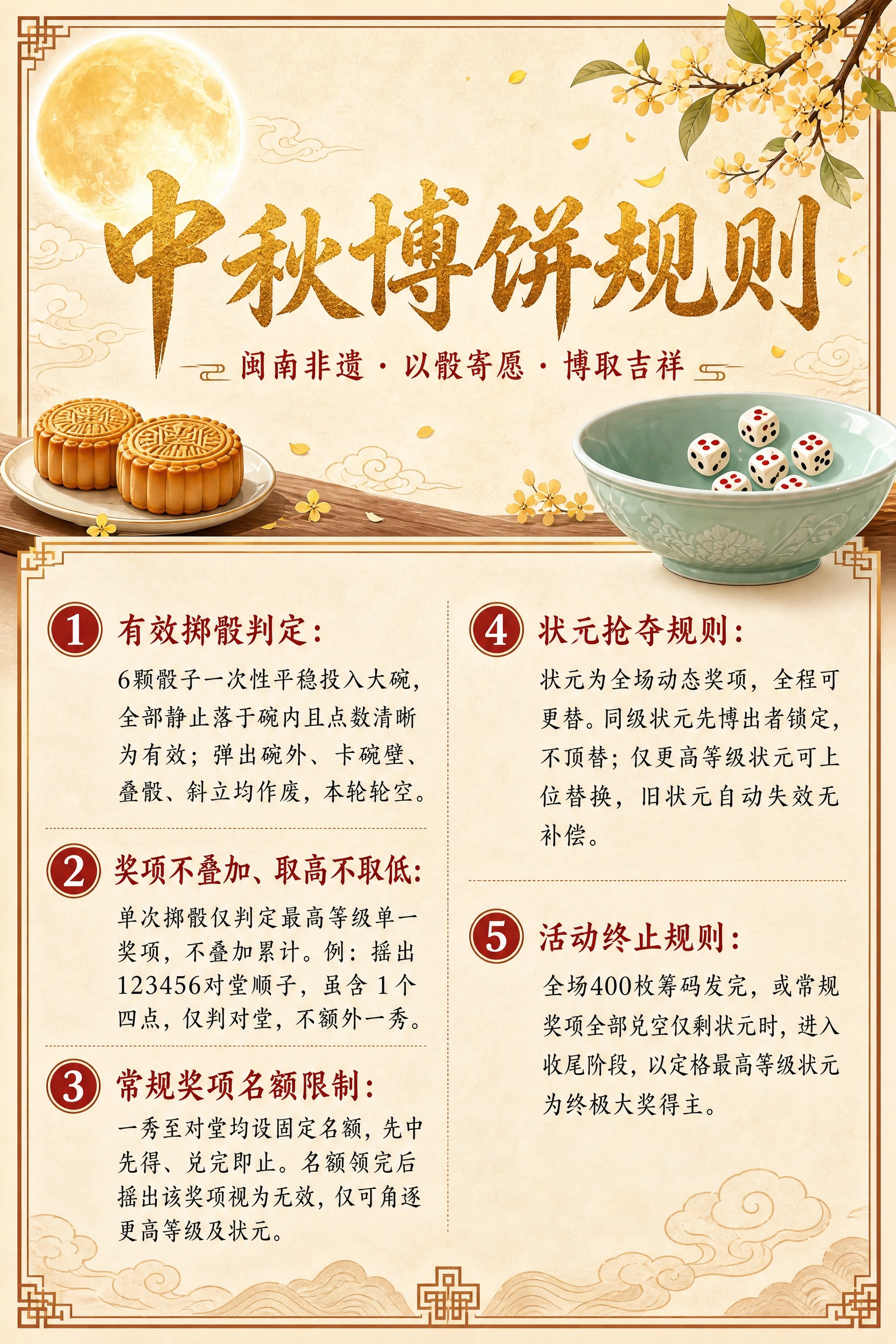 国风新中式中秋博饼规则海报，A4竖版，暖米黄色宣纸质感背景，顶… - 图片创意预览