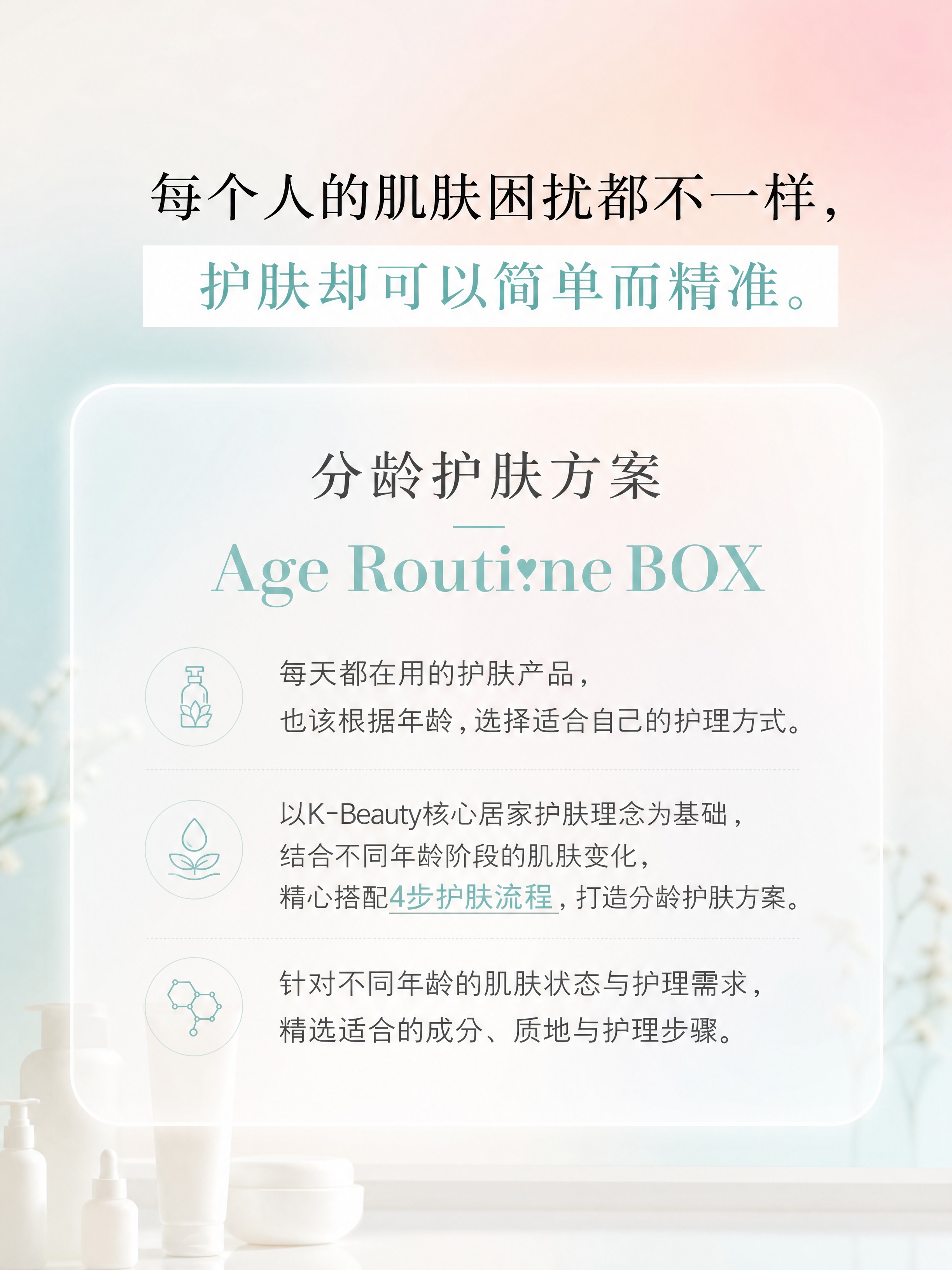 [商品] 使用【图2】分龄护肤方案概念页内容；保留Age Ro… - 图片创意预览