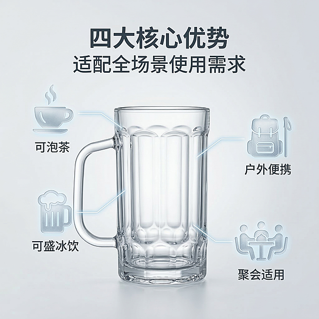 [垫图]输入图
[主图主题]透明玻璃杯核心卖点展示
[氛围/风格]明亮干净，简约通透
[画面元素]透明玻璃杯居中，周围环绕4个3D磨砂玻璃质感图标：分别是茶杯符号、啤酒杯符号、聚餐小人符号、户外背包符号，通过半透明发光引线连接到玻璃杯对应部位，背景为浅灰色渐变，光影均匀
[配色色系]主色调：玻璃清透感；辅助色：浅灰、浅蓝、米白
[视角构图]正视角，产品突出
[文字版式]主标题“四大核心优势”，副标题“适配全场景使用需求”，每个图标旁对应标注“可泡茶”“可盛冰饮”“聚会适用”“户外便携”，文字为无衬线黑体，深灰色，悬浮排布，层级清晰