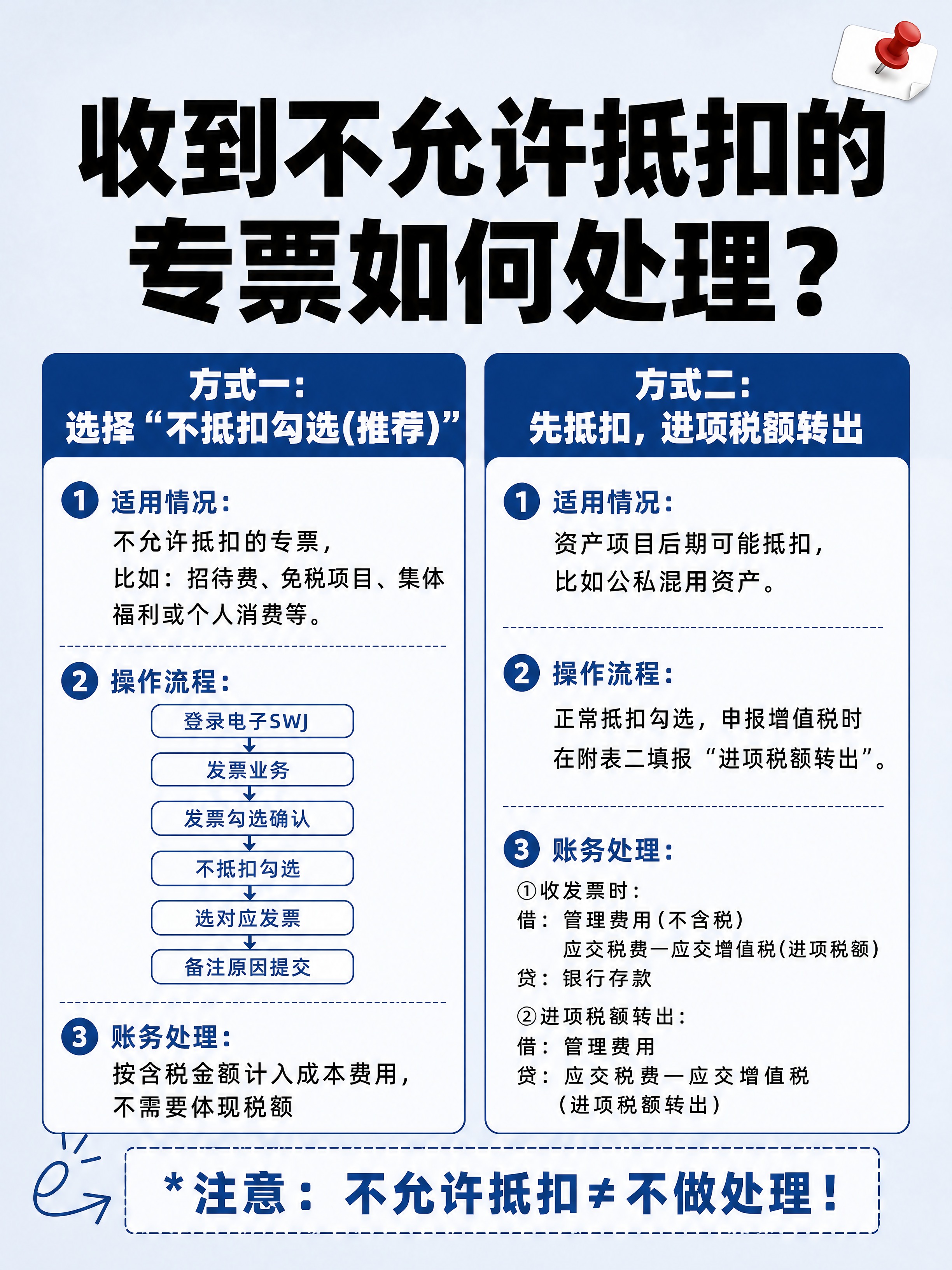 基于参考图重新设计，整体风格、配色、版式框架保持一致（浅灰蓝底… - 图片创意预览