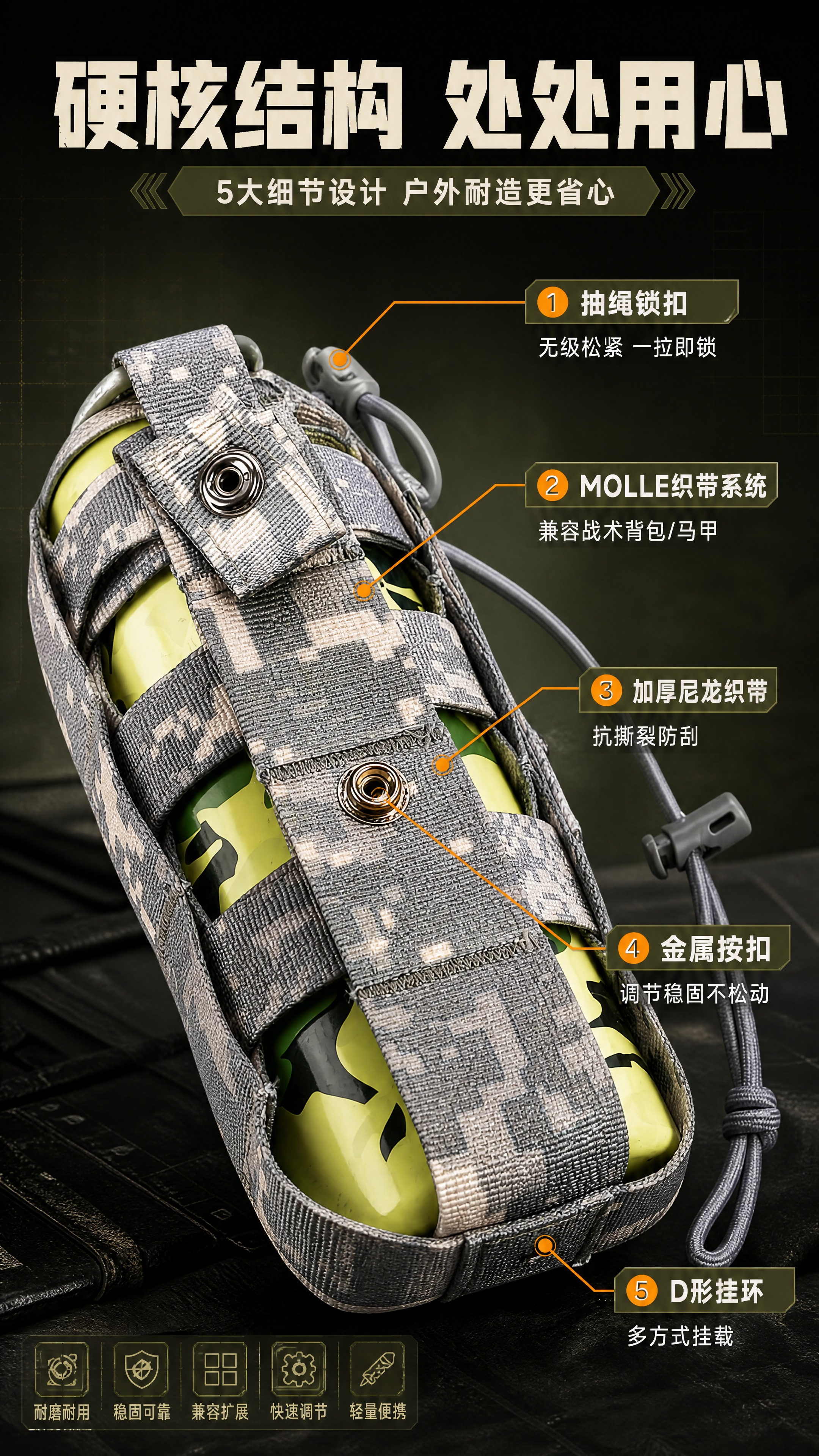 [商品] 使用【图5】ACU数码迷彩水壶套细节图；保留MOLL… - 图片创意预览