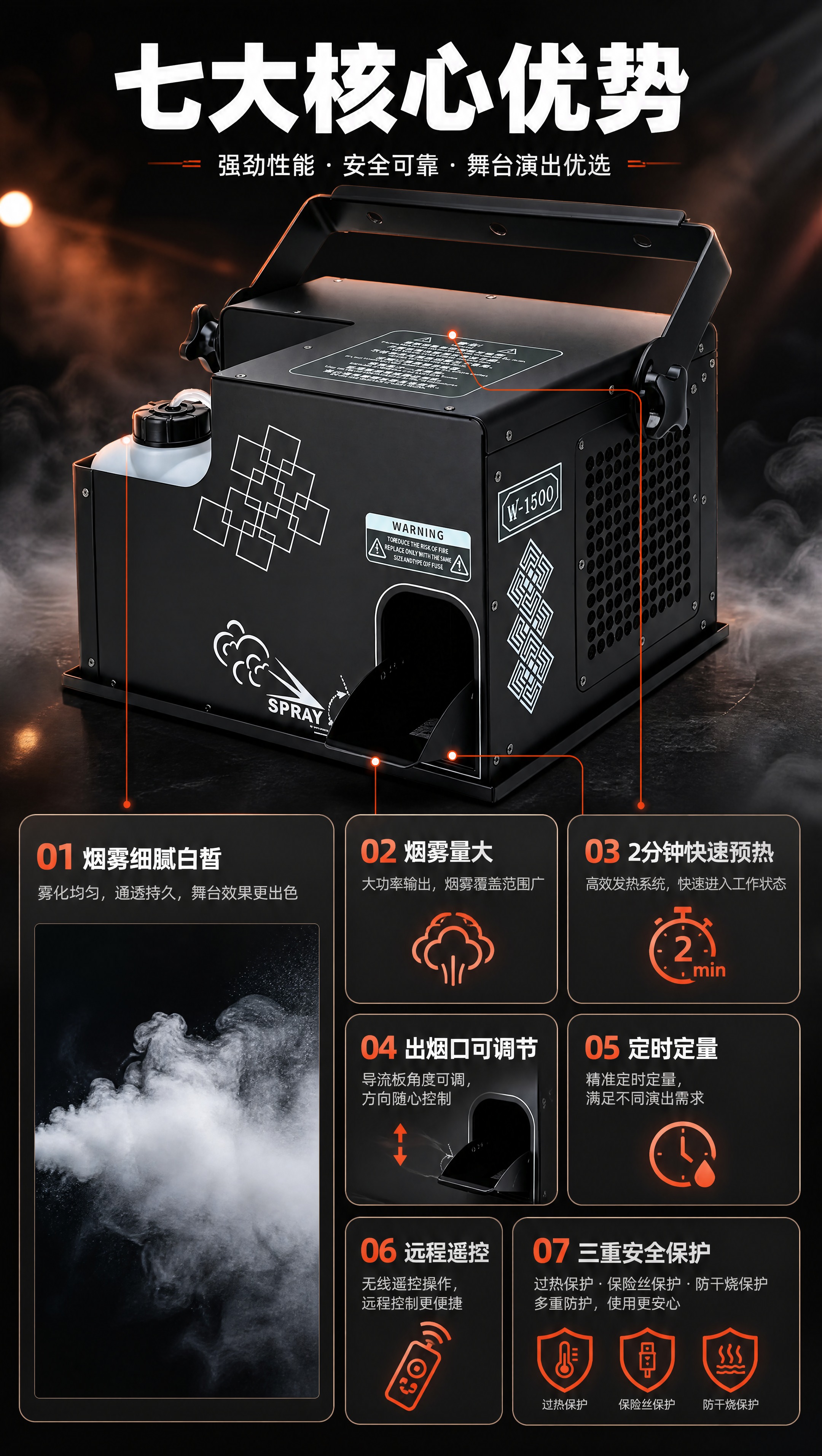 [商品] 使用【图25】右前侧45度整机；保留黑色金属机身、顶… - 图片创意预览