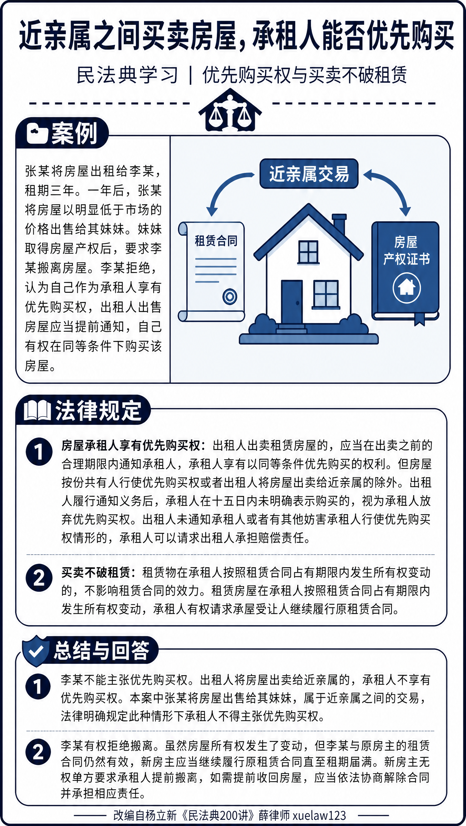 参考图的版式骨架和视觉风格，制作一张民法典法律科普海报，整体结… - 图片创意预览