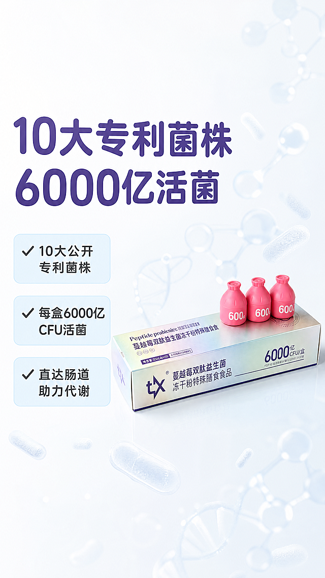 [第2屏] 核心成分展示屏，展示10大专利菌株和6000亿活菌核心优势。本屏使用【图1】展示产品包装主体，保持包装外观颜色结构与原图一致。[氛围/风格] 专业科研感，简洁清晰，数据突出。[元素布局] 左上区域为大标题，右侧放置产品包装，左下区域展示三个核心数据模块，背景为浅白干净底色，搭配淡蓝色菌株分子装饰图案，产品占右侧约50%区域。[光影质感] 均匀柔和布光，数据文字清晰，产品包装还原真实质感。[配色色系] 全局底色 #F5F9FC；主体配色：产品银白+粉色+紫色；辅助色：浅蓝装饰，深灰文字。[视角构图] 左文右图，产品侧放，清晰展示包装正面，构图均衡。[文字版式] 左上角大标题「10大专利菌株 6000亿活菌」，紫色加粗圆角字体；下方三个数据块依次标注：「✓ 10大公开专利菌株」「✓ 每盒6000亿CFU活菌」「✓ 直达肠道助力代谢」，深灰色文字配浅蓝圆角底；字体采用圆角黑体，保持紫色+深灰色字色，纯色填充；文字不遮挡产品主体。[比例分辨率] 9:16竖版比例，4K分辨率，文字清晰可辨。[负向提示词] 产品变形，颜色偏差，包装文字错乱，数据模糊，背景杂乱，虚假夸大。