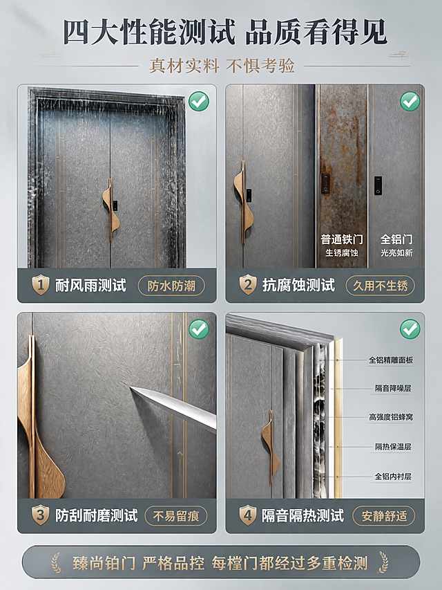 [商品] 使用【图1】臻尚铂门竹叶纹全铝精雕大宅大门；保留全部外观特征，用于四项性能测试展示中的大门主体或局部。
[画面] 页面目标：功能性能验证，测试对比型。2×2四宫格布局，每格为一项性能测试可视化展示。左上：耐风雨测试 大门被水流冲刷 表面水珠滚落不渗透；右上：抗腐蚀测试 大门局部特写 旁侧对比普通铁门生锈 vs 全铝门光亮如新；左下：防刮耐磨测试 硬物划过门板 无明显划痕；右下：隔音隔热测试 大门截面示意 内部隔音隔热结构。每格有测试名称与结果结论。阅读动线：顶部标题→四宫格测试→底部品质承诺。背景为浅灰渐变。
[视觉] 套系策略：风格=新中式东方雅致商业摄影；标题字=宋体类衬线粗体；正文字=简洁无衬线体；主色=高级灰青；背景延展=基于灰青做深浅层级；强调色=古铜金，仅用于通过标识、结论标签和标题点缀；标题色=深炭灰近黑；正文色=中暖灰；组件=圆角测试框、对勾图标、测试结果标签；光影=每个测试格独立布光，突出测试效果，大门质感真实。
[文字] 顶部居中主标题「四大性能测试 品质看得见」，深灰色；副标题「真材实料 不惧考验」，古铜金色。四宫格每格底部标注测试项与结果：「耐风雨测试 防水防潮」「抗腐蚀测试 久用不生锈」「防刮耐磨测试 不易留痕」「隔音隔热测试 安静舒适」。每格右上角配绿色对勾图标。底部一行：「臻尚铂门 严格品控 每樘门都经过多重检测」。所有文字横排。
[规格] 图片比例3:4竖版，4K，避免变形、错字、文字过小、夸张虚假效果、水印、平台logo。