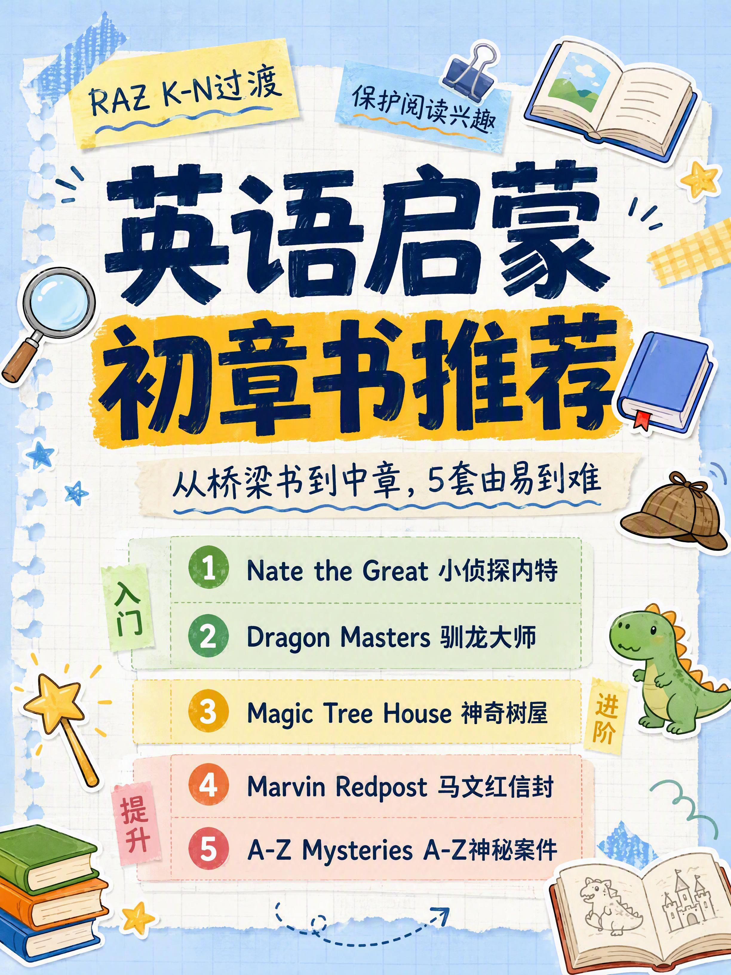 小红书笔记大字封面，插图大字，手账拼贴教育风，版式精美，小红书… - 图片创意预览