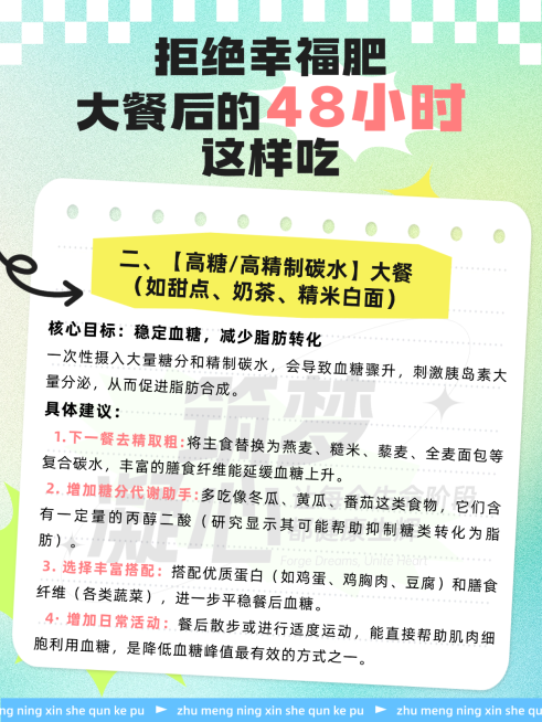 饮食瘦身知识科普小红书配图预览效果