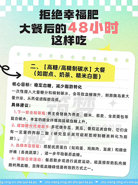 饮食瘦身知识科普小红书配图