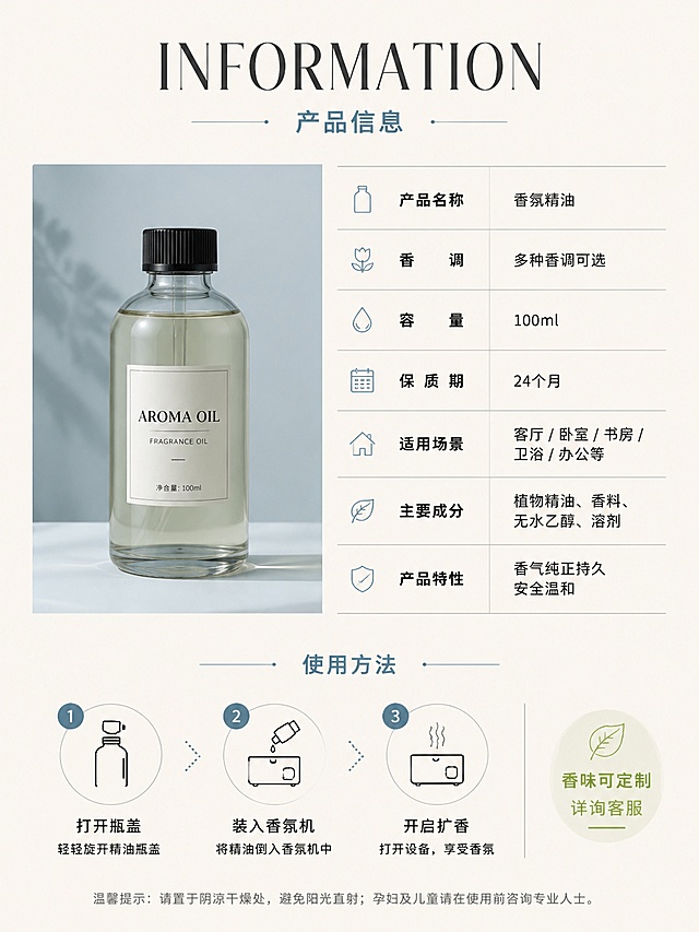 [第8张] 产品信息页——规格参数、香味定制说明、使用方法。本张延续参考图的ins简约信息排版风格。
[氛围/风格] 简约信息风，清晰易读，高级排版，参数表规整。
[元素布局] 左侧约35%为产品标准照（香氛精油瓶正面直立放置），置于浅灰蓝背景前；右侧约65%为产品信息表格区；底部为使用方法步骤区；整体背景浅米色，干净整洁。
[光影质感] 产品区柔和侧光，瓶身通透有质感；信息区均匀明亮，文字清晰可读。
[配色色系] 全局底色 #F7F3EE 暖米白；主色深灰 #4A4A4A + 雾霾蓝 #6B8E9E；辅助色白色、浅绿点缀色。
[视角构图] 左右分栏+底部补充的复合布局，阅读动线从左上产品 → 右侧参数 → 底部使用方法。
[文字版式] 顶部大标题「INFORMATION 产品信息」中英文双语，居中；右侧参数表包含：产品名称、香调、容量、保质期、适用场景、主要成分等字段，表格线条纤细，排版整齐；底部「使用方法」分3步：1. 打开瓶盖 2. 装入香氛机 3. 开启扩香，每步配简约线性图标；右下角标注「香味可定制 详询客服」；文字层级分明，参数清晰。
[比例分辨率] 3:4 竖版比例，4K 分辨率，文字清晰可辨，高清画质。
[负向提示词] 变形，水印，文字错乱，文字过小，缺件错件，颜色偏差，背景杂乱，人物面部，低俗元素。