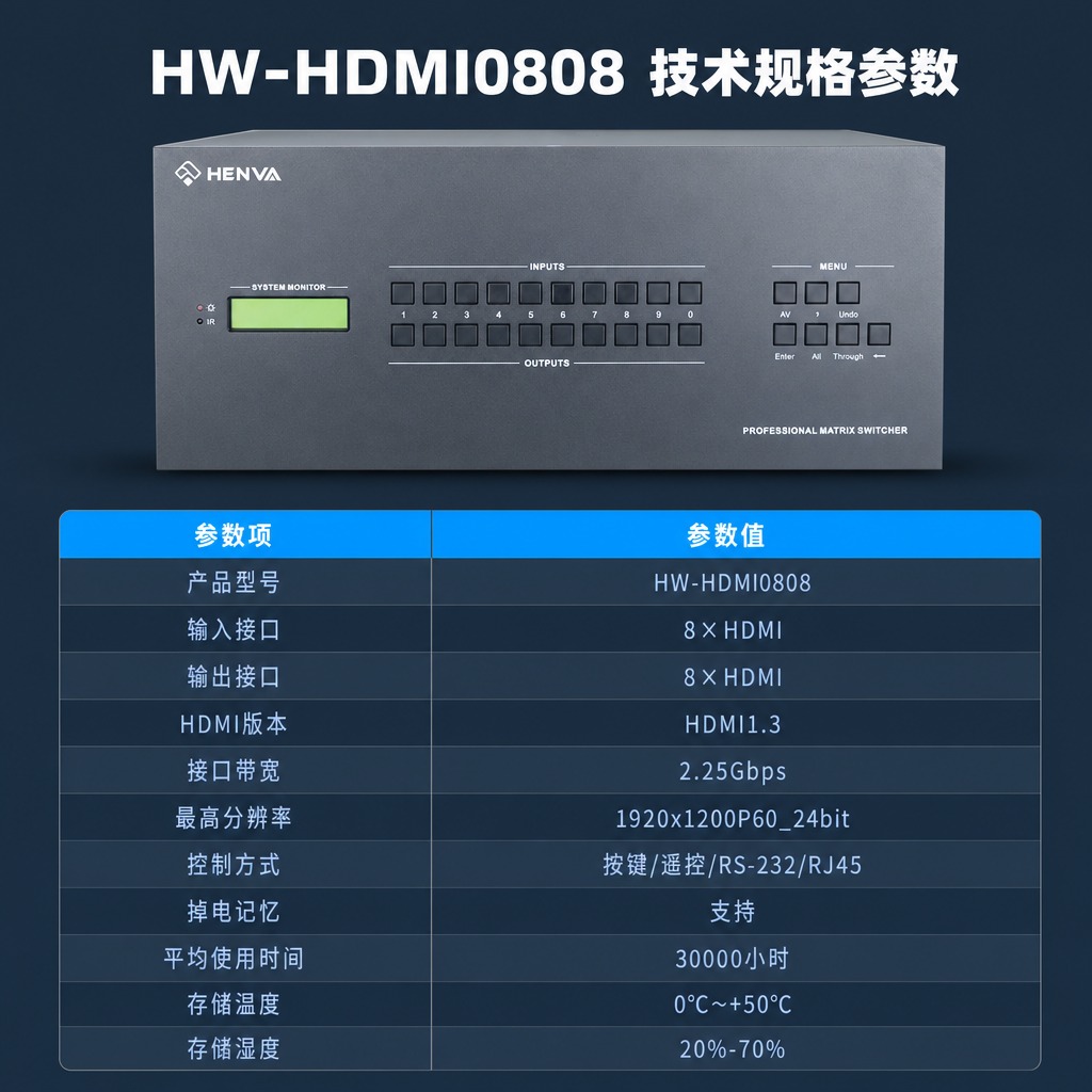 [商品] 使用【图1】HENVA HW-HDMI0808 HD… - 图片创意预览