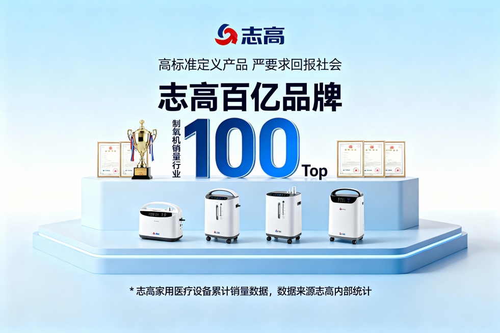 “帮我生成一张志高医疗的产品宣传详情图：
背景用浅蓝渐变色 + 简约立体展台；
顶部放‘志高’带品牌LOGO，，副标题‘高标准定义产品 严要求回报社会’；
中间突出‘志高百亿品牌’（‘100’放大加粗预览效果