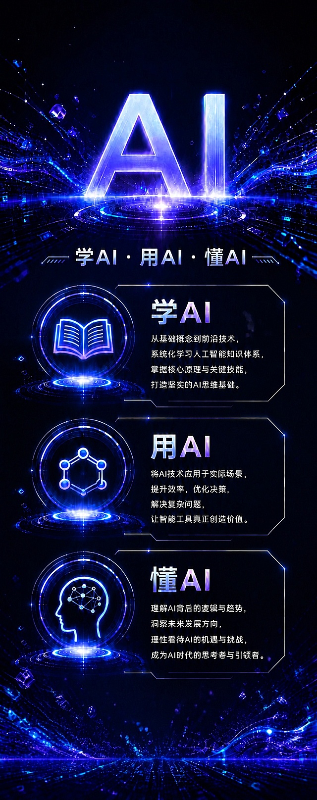 基于参考图1的AI科技易拉宝海报进行修改：1. 去掉海报底部的竖长形logo图案以及其下方的"Goer Dynamics"文字，完全移除这一整块底部logo区域；2. 底部去掉内容后的区域用延续的科技数据流、发光粒子和深邃藏蓝暗底色自然填充过渡，保持画面完整统一，底部视觉干净流畅；3. 其余所有画面内容保持不变，包括顶部AI大标题、副标题"学AI·用AI·懂AI"、三个模块（学AI/用AI/懂AI）的全部内容和图标，以及发光神经网络线条、悬浮几何芯片粒子、流动数据流等视觉元素。主色调仍为深邃藏蓝与电光紫渐变。柔和体积光，弥散荧光光晕，通透发光粒子，哑光质感背景，轻微景深，电影级光影。版式精美，文字清晰可读，四周留足安全边距。高清8K，精致细节，平滑线条，商用海报质感。画面中所有信息区域必须填充完整合理的内容。画面中必须完整呈现以下文字信息：主标题"AI"，副标题"学AI · 用AI · 懂AI"，三个模块标题"学AI""用AI""懂AI"及其说明文字。底部无任何logo和文字。