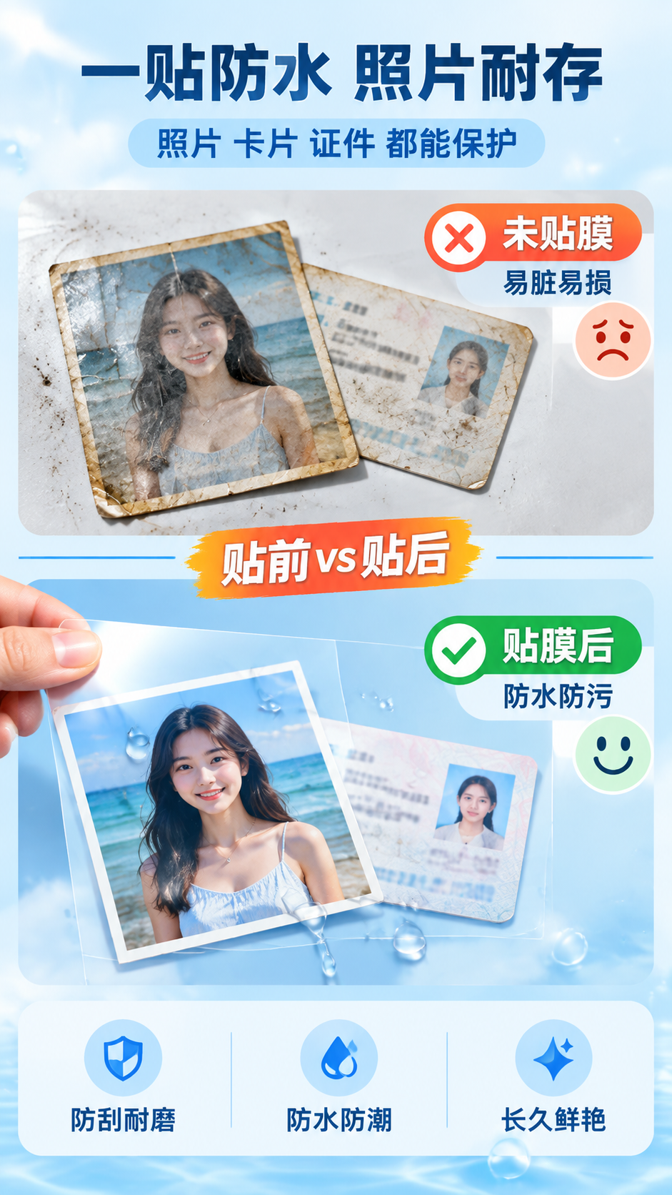 [第2张] 痛点解决：照片/卡片易脏易损 vs 贴膜后防水防污… - 图片创意预览