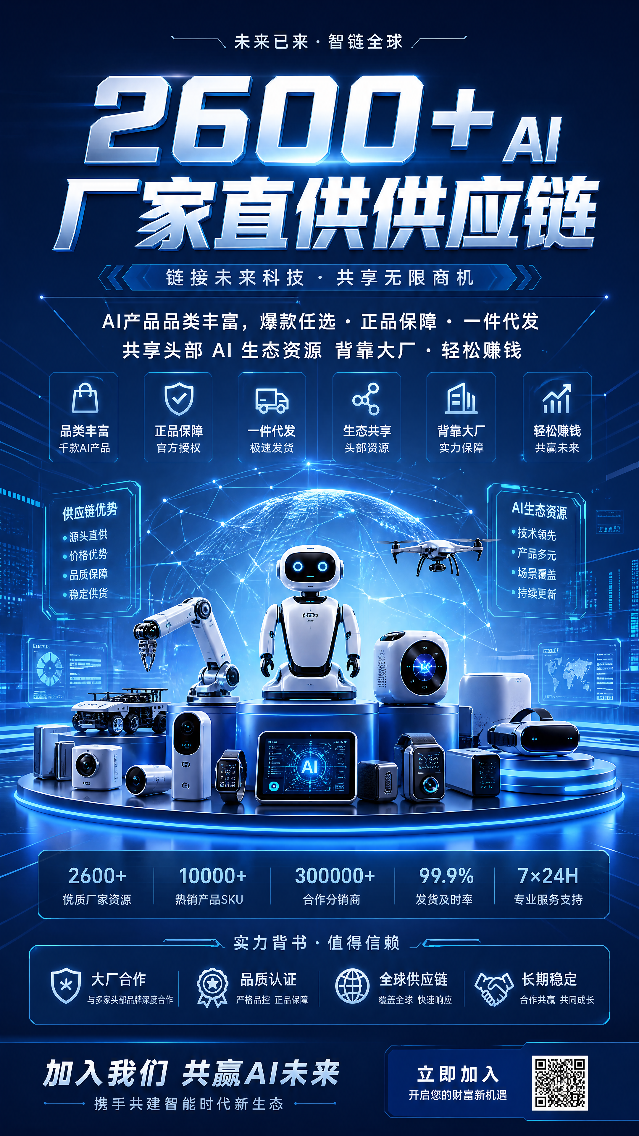 未来供应链科技优势海报，主标题"2600+AI 厂家直供供应链… - 图片创意预览