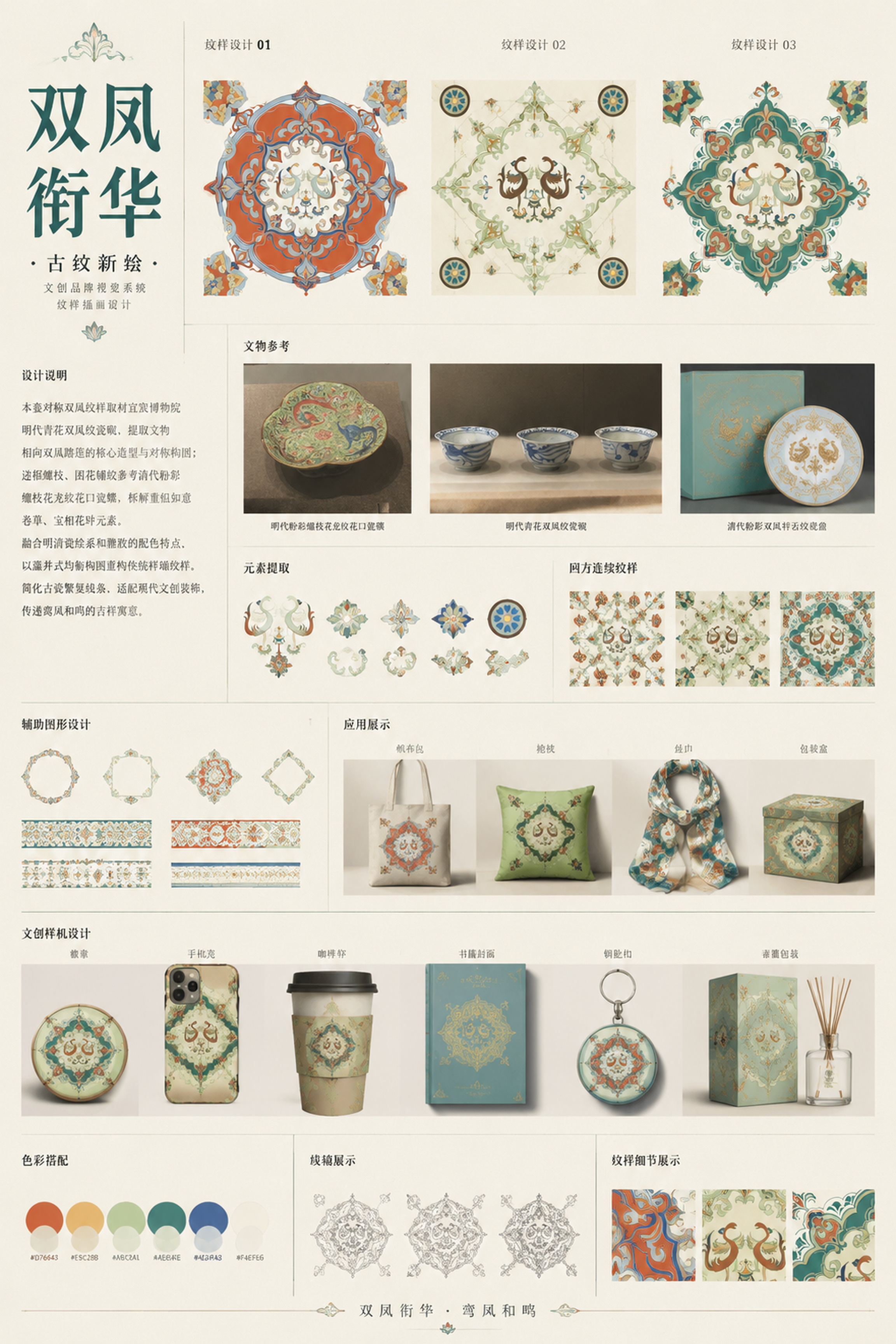 创意预览图