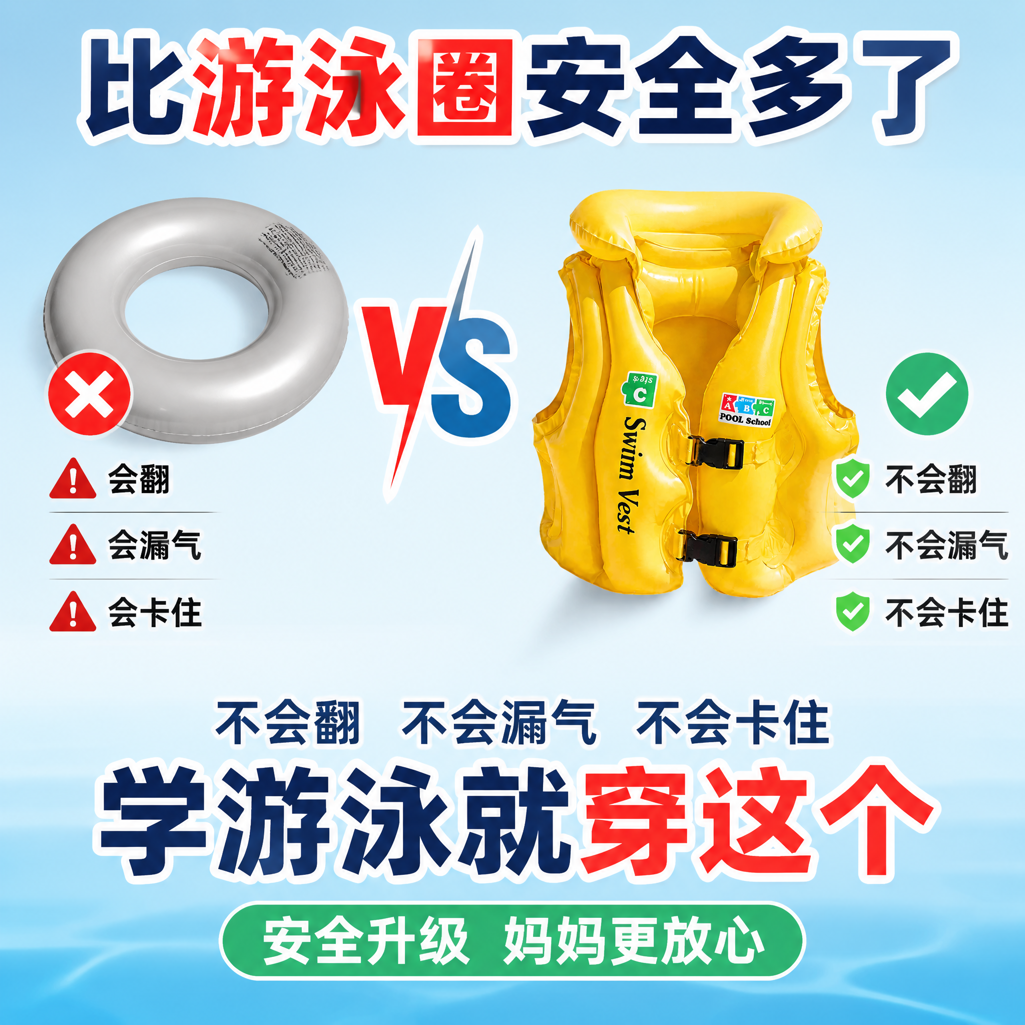 拼多多风格儿童浮力背心主图第二十张，对比游泳圈更安全。画面左侧… - 图片创意预览