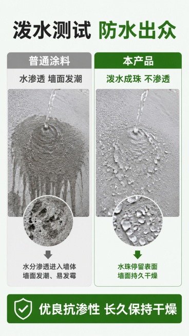 [第7屏] 性能测试页-(高柔韧型)HB聚合物水泥防水涂料防水性能测试展示。本屏不使用产品包装图，为测试对比屏。
[氛围/风格] 直观对比测试，真实可信，专业有说服力。
[元素布局] 顶部主标题，中部预览效果